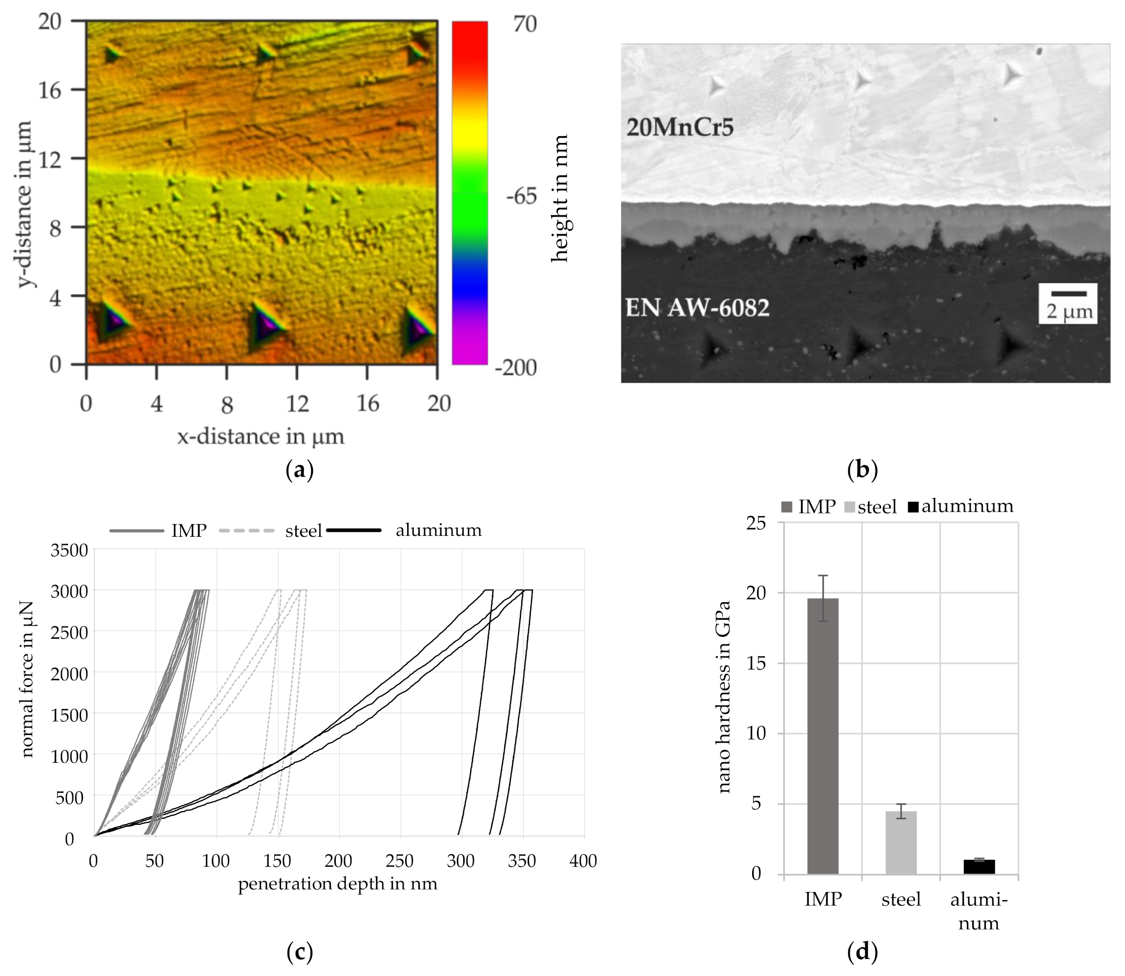 Metals 10 01582 g009