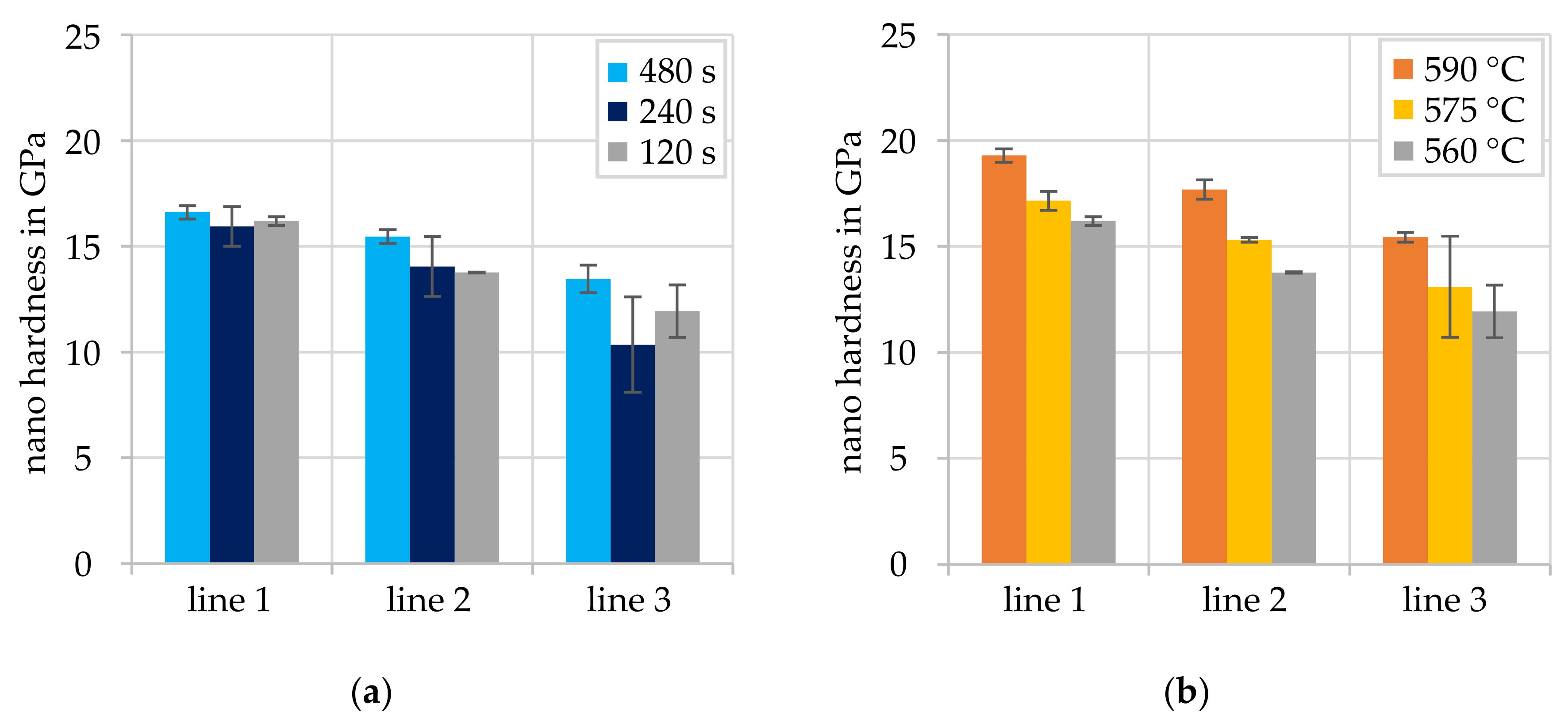 Metals 10 01582 g011