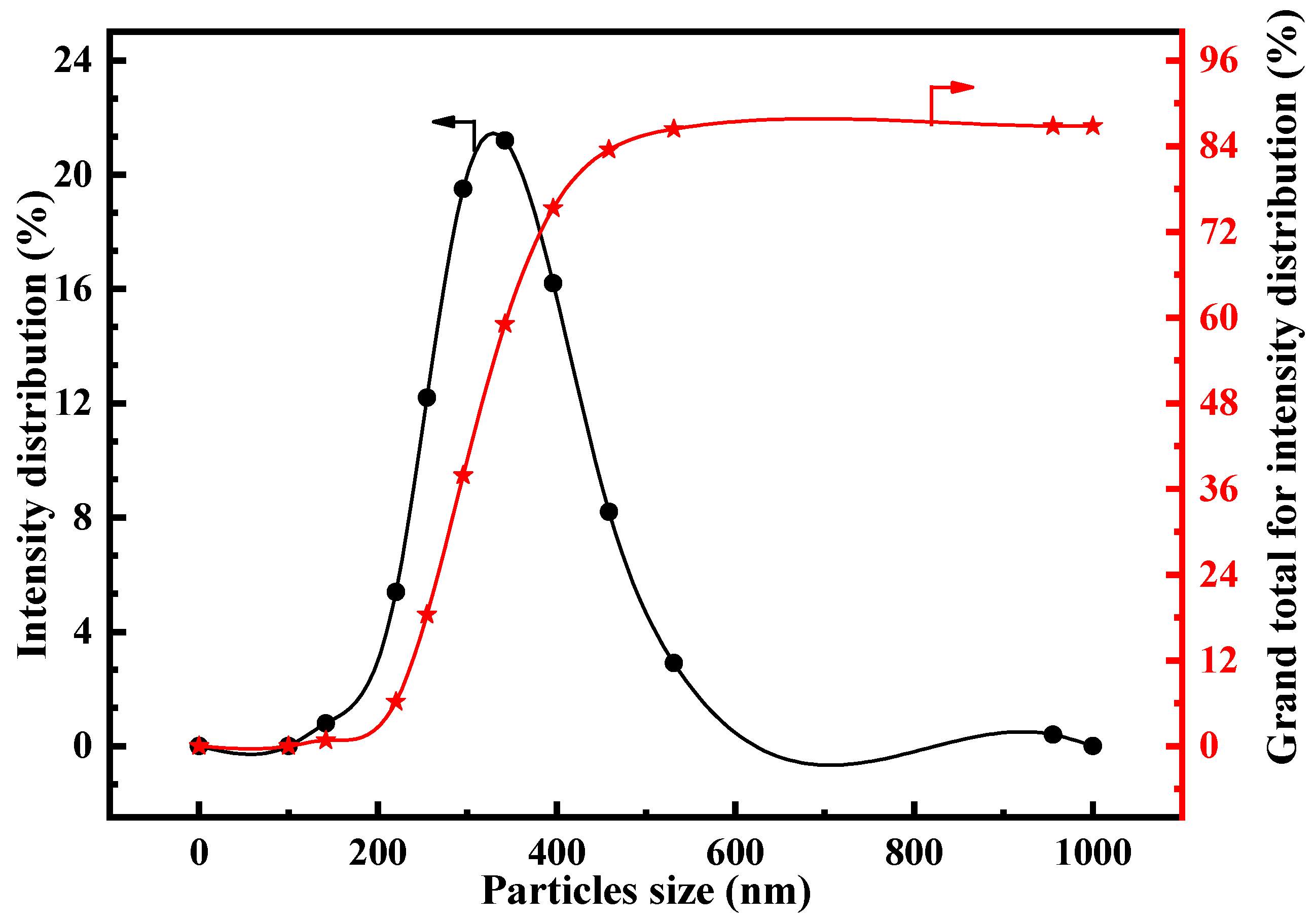 Metals 10 01603 g004
