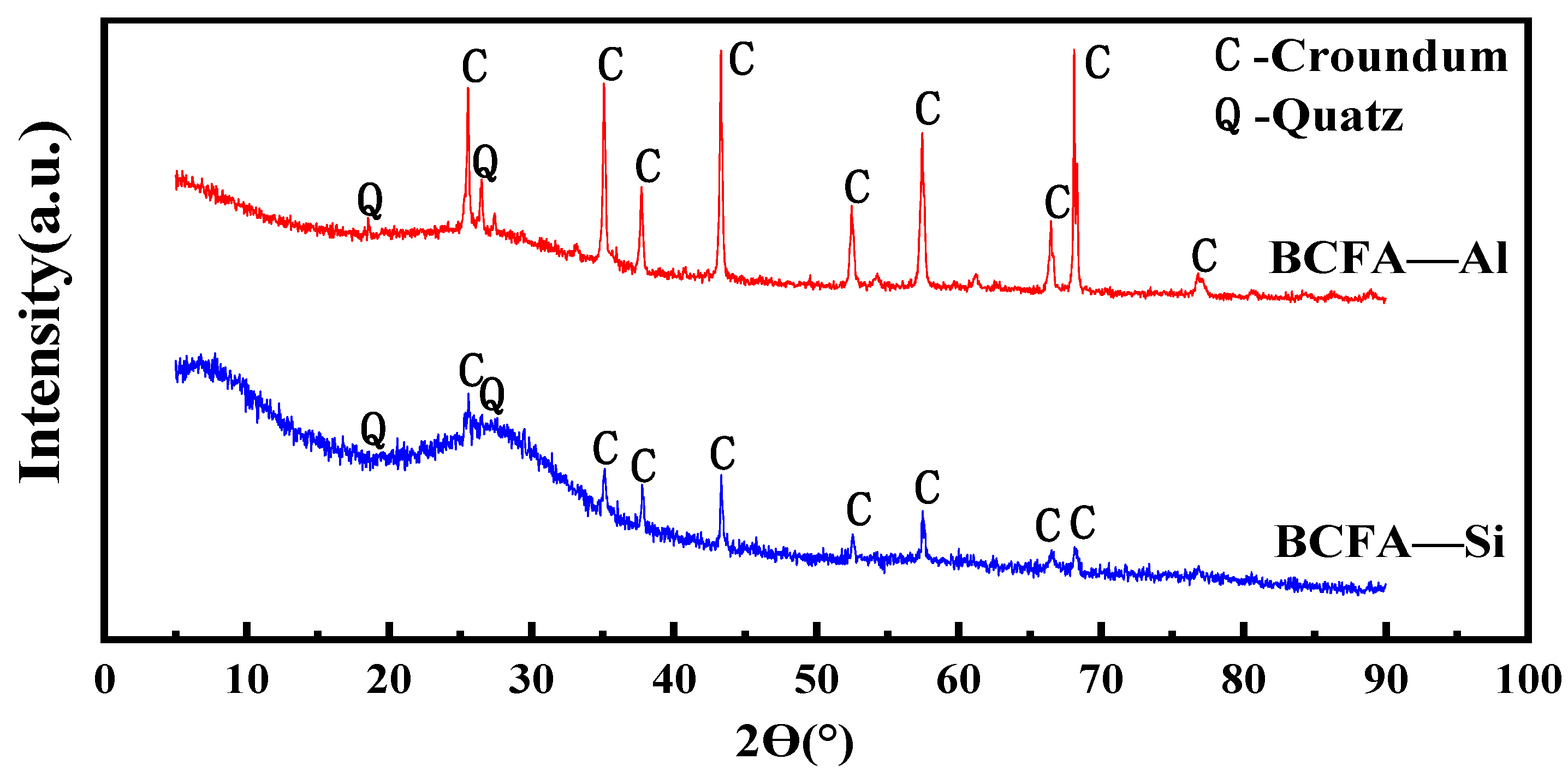 Metals 10 01603 g006