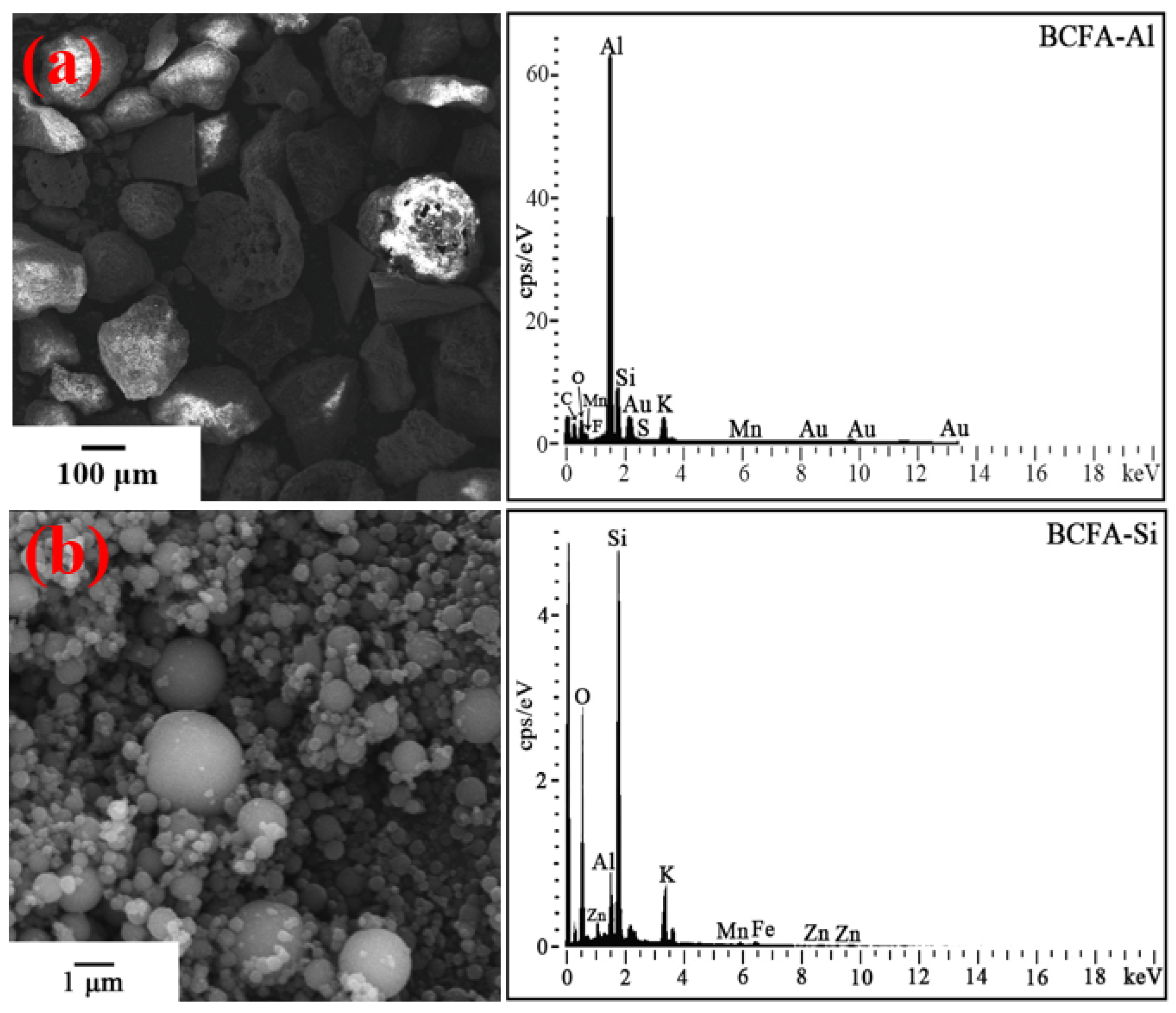 Metals 10 01603 g007