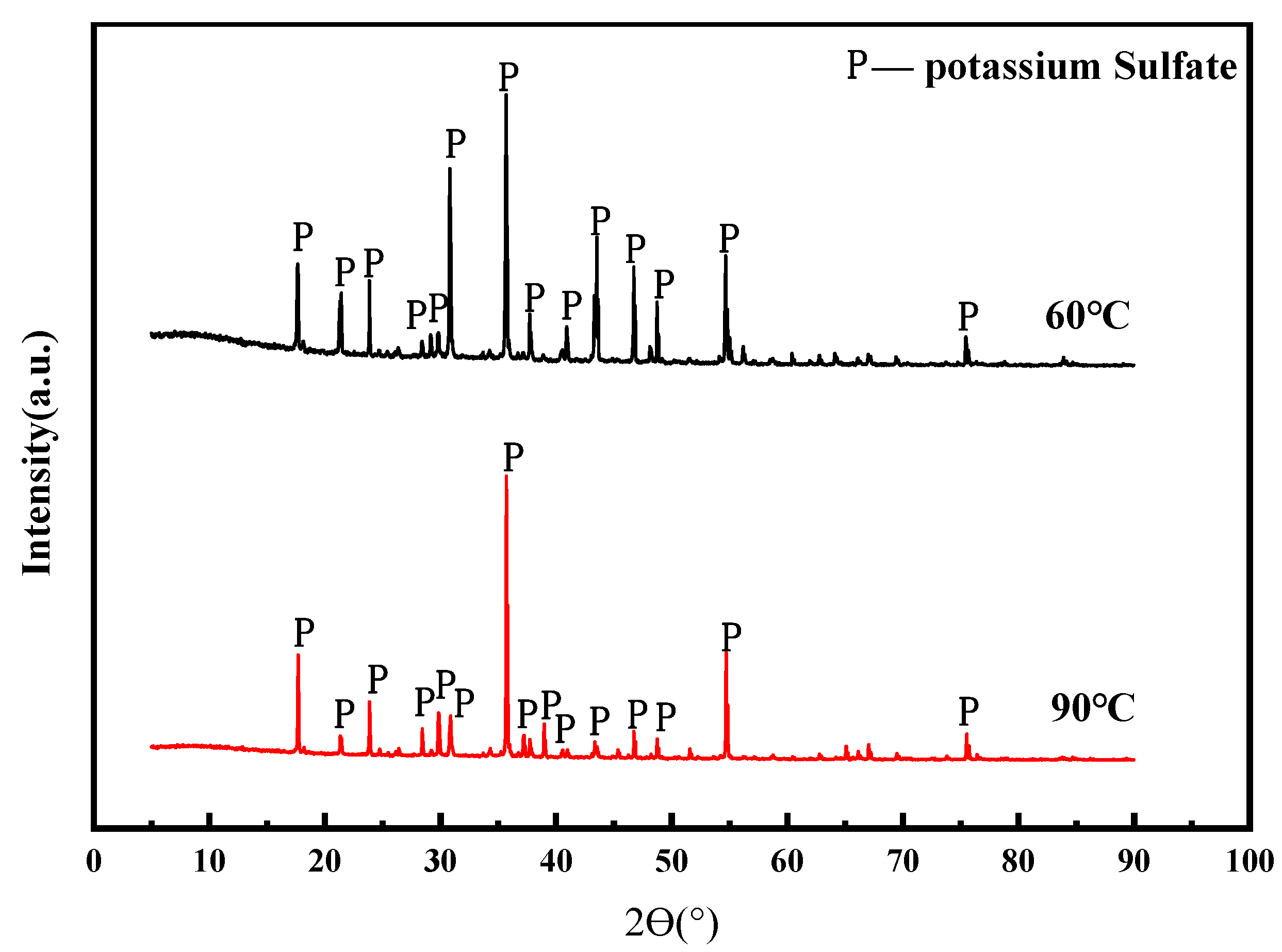 Metals 10 01603 g008