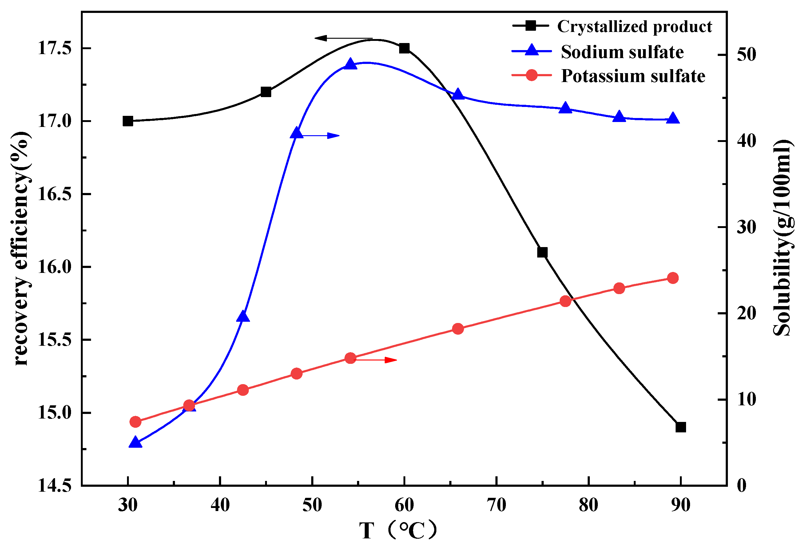 Metals 10 01603 g009