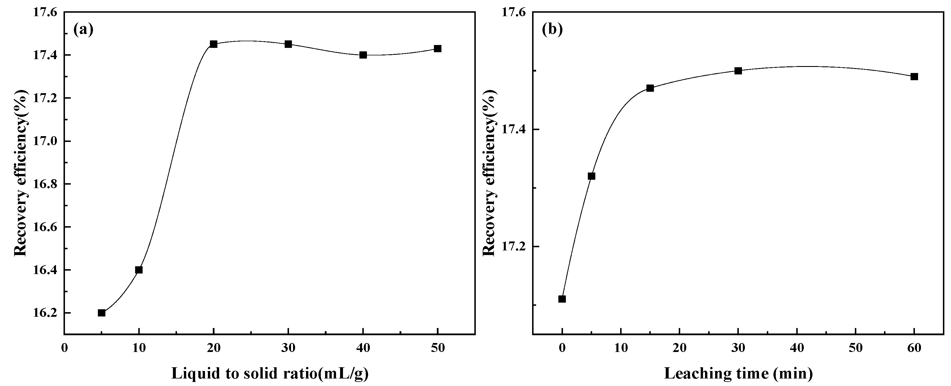 Metals 10 01603 g010