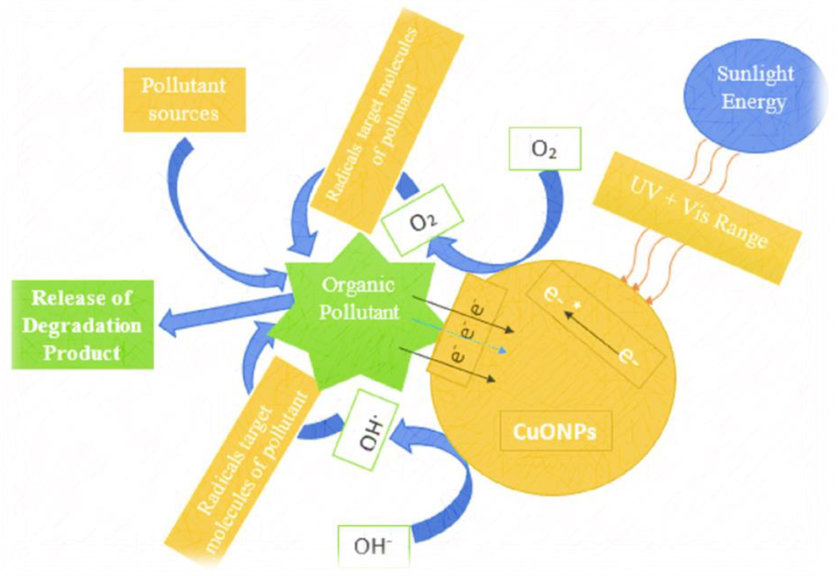 Metals 10 01604 g002 Metals 10 01604 g002