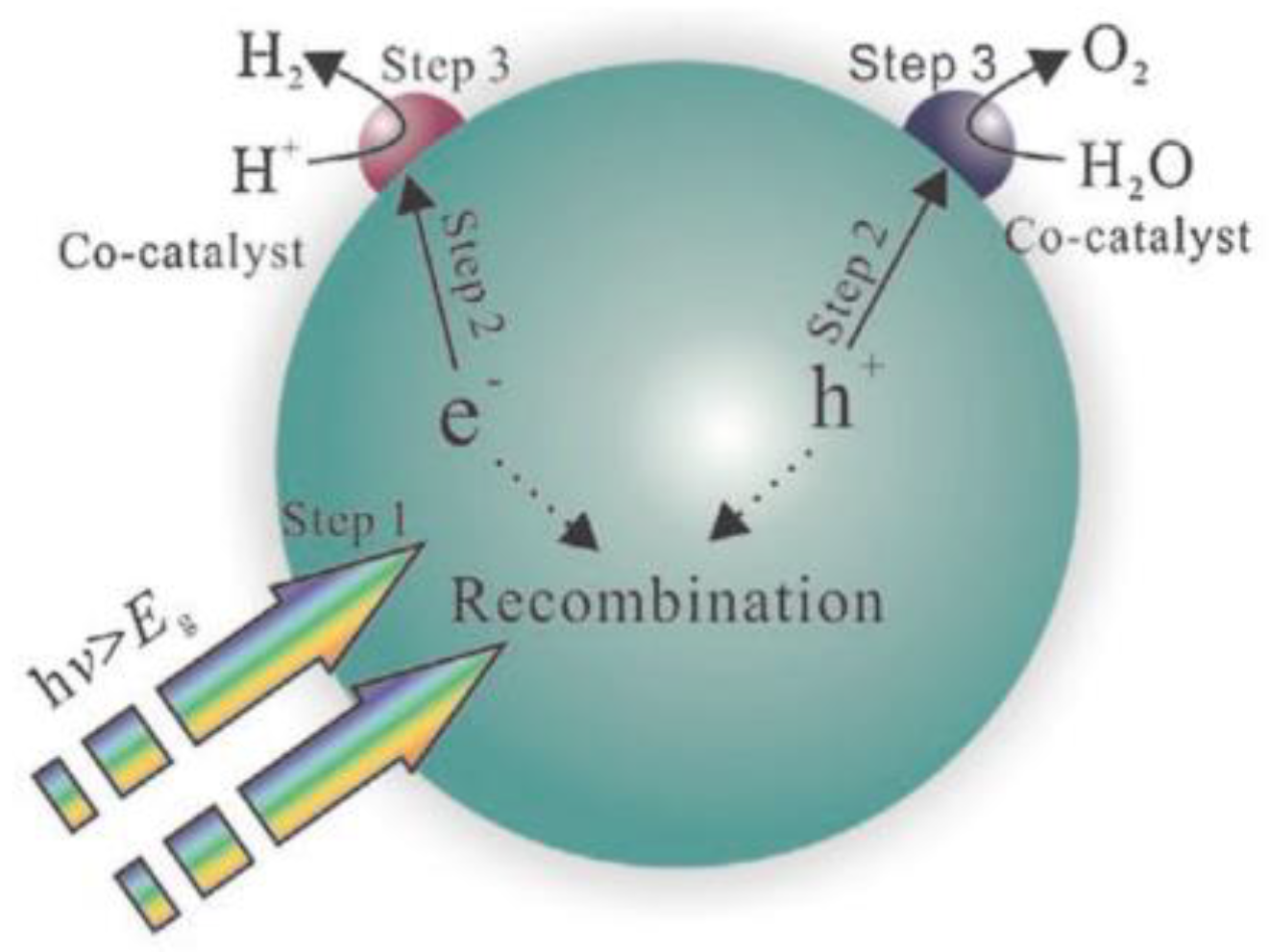 Metals 10 01604 g005 Metals 10 01604 g005