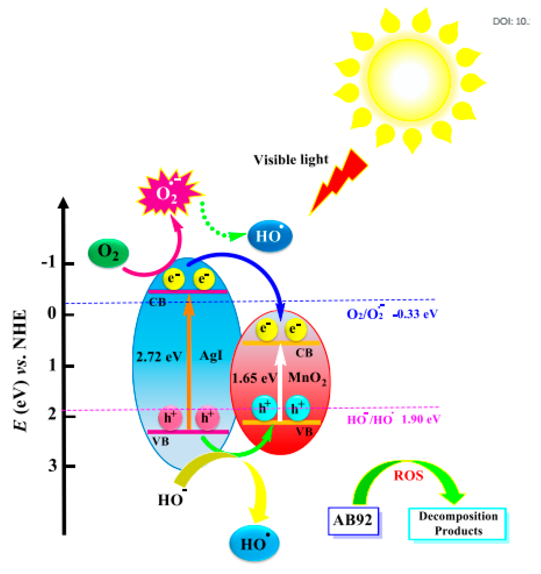 Metals 10 01604 g006 Metals 10 01604 g006