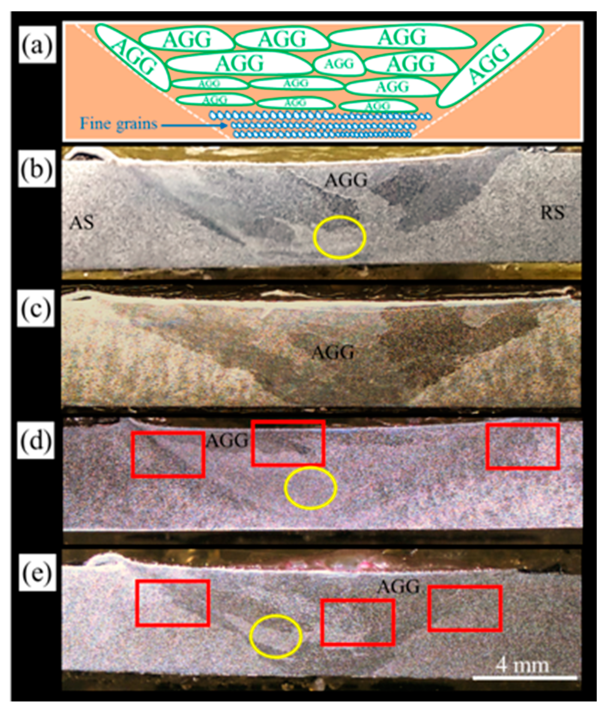 Metals 10 01607 g006 Metals 10 01607 g006