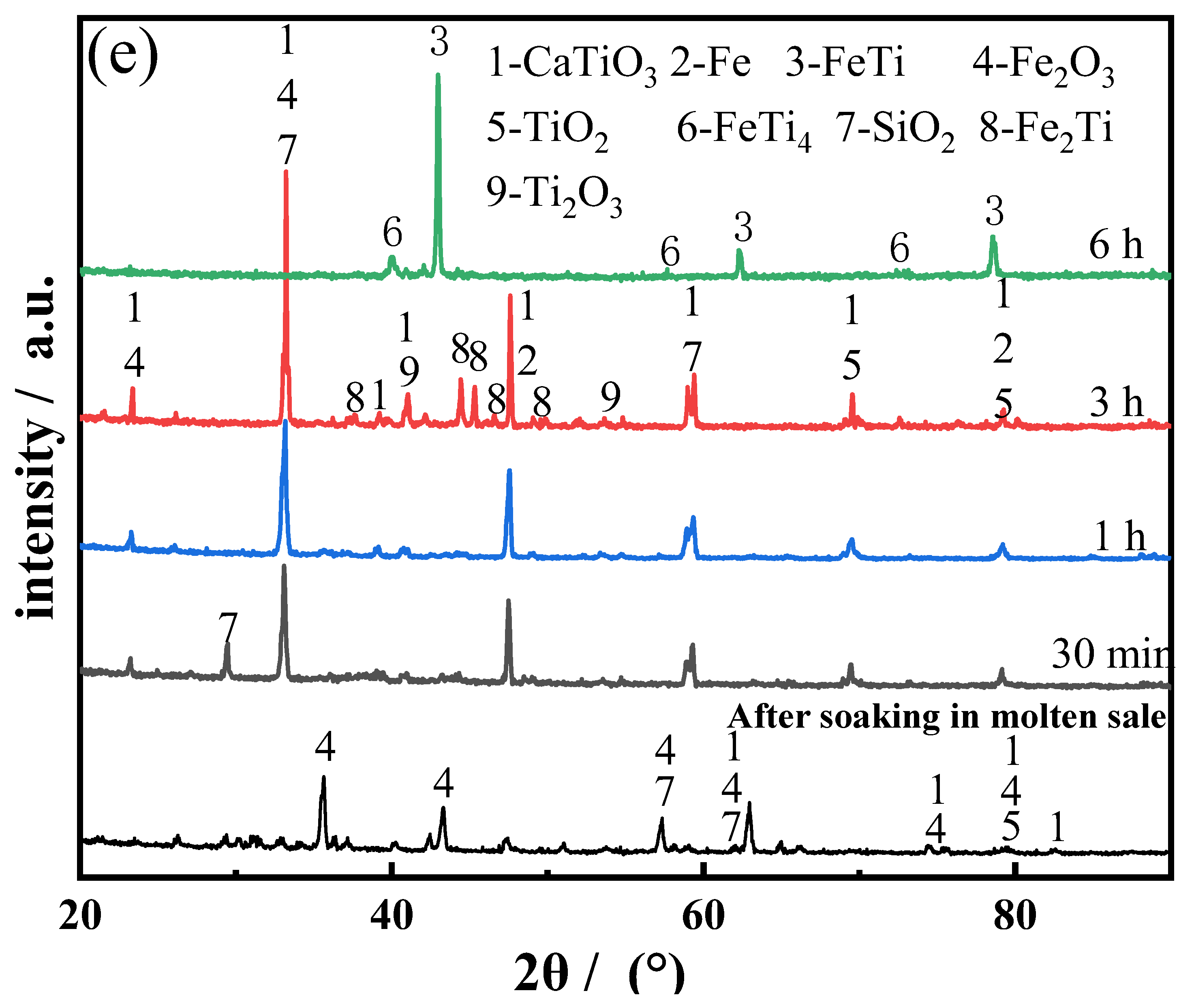 Metals 10 01611 g010b Metals 10 01611 g010b