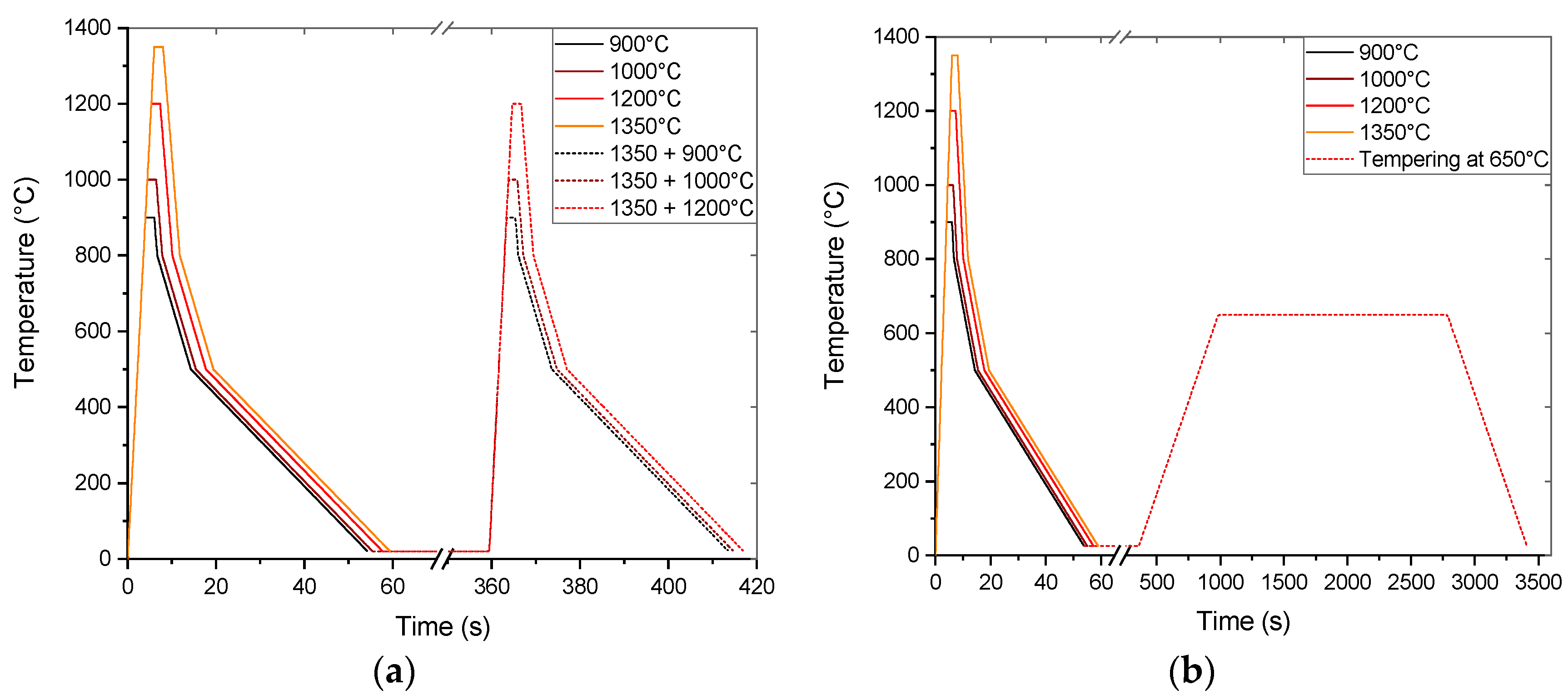 Metals 10 01612 g001 Metals 10 01612 g001