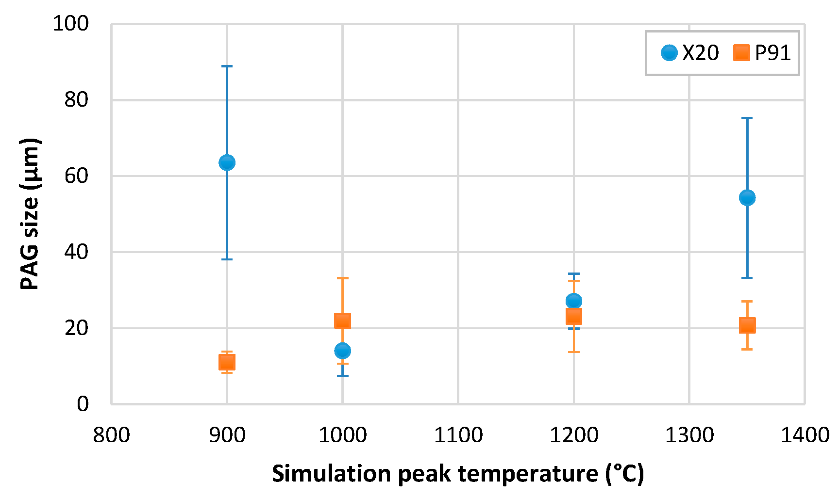 Metals 10 01612 g005 Metals 10 01612 g005