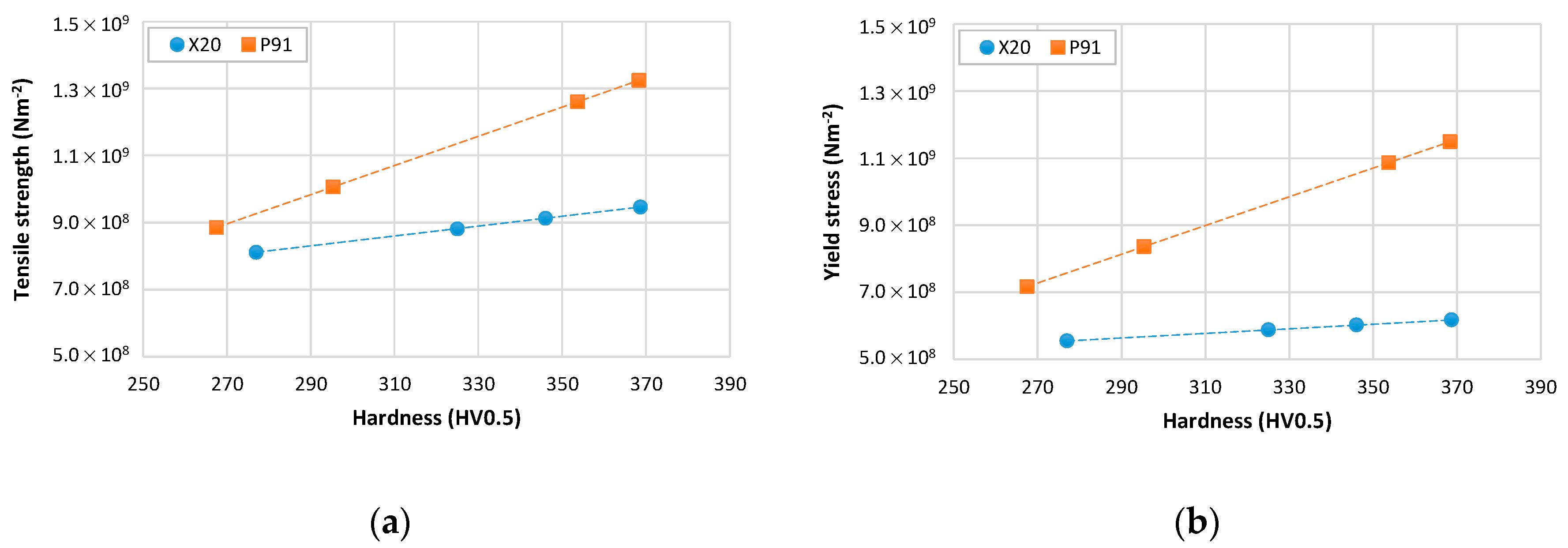 Metals 10 01612 g017 Metals 10 01612 g017