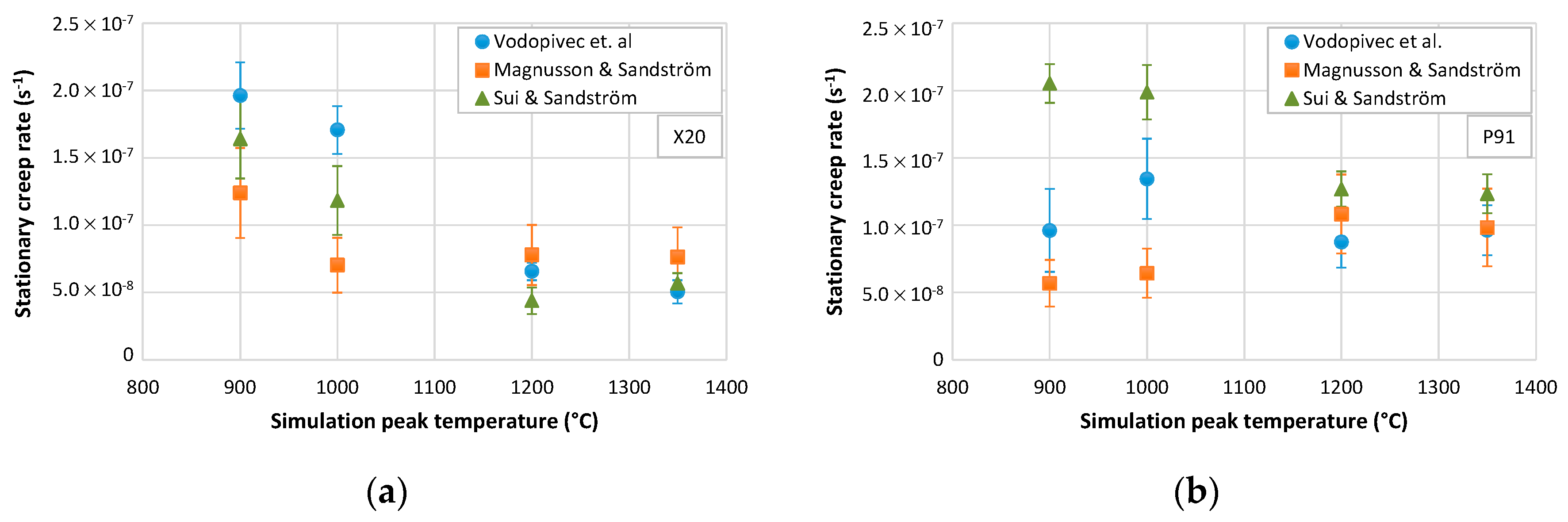 Metals 10 01612 g018 Metals 10 01612 g018
