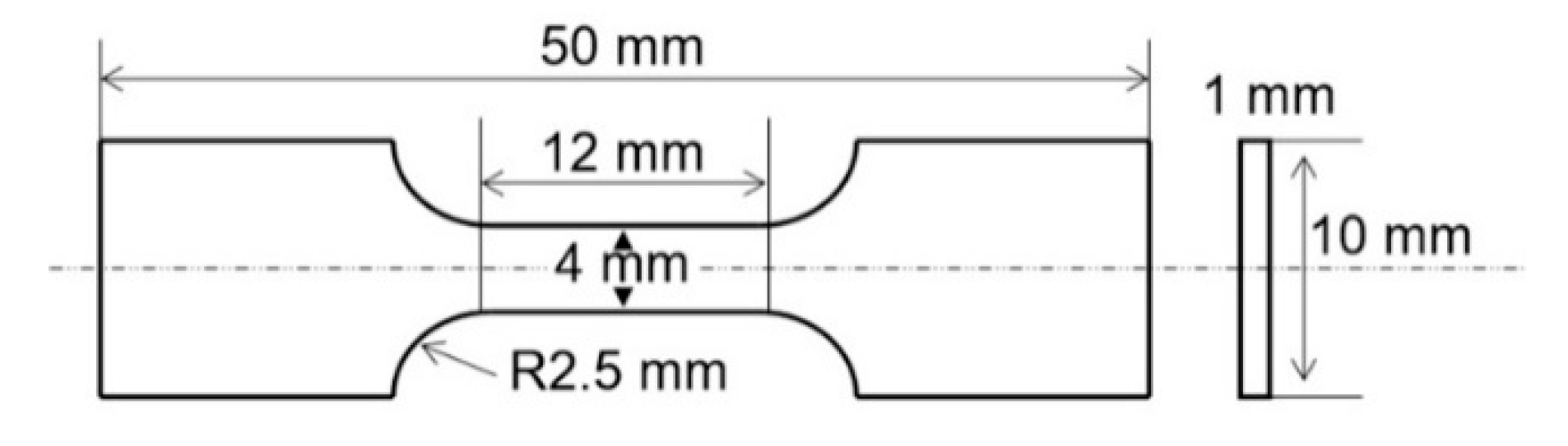 Metals 10 01632 g002 Metals 10 01632 g002