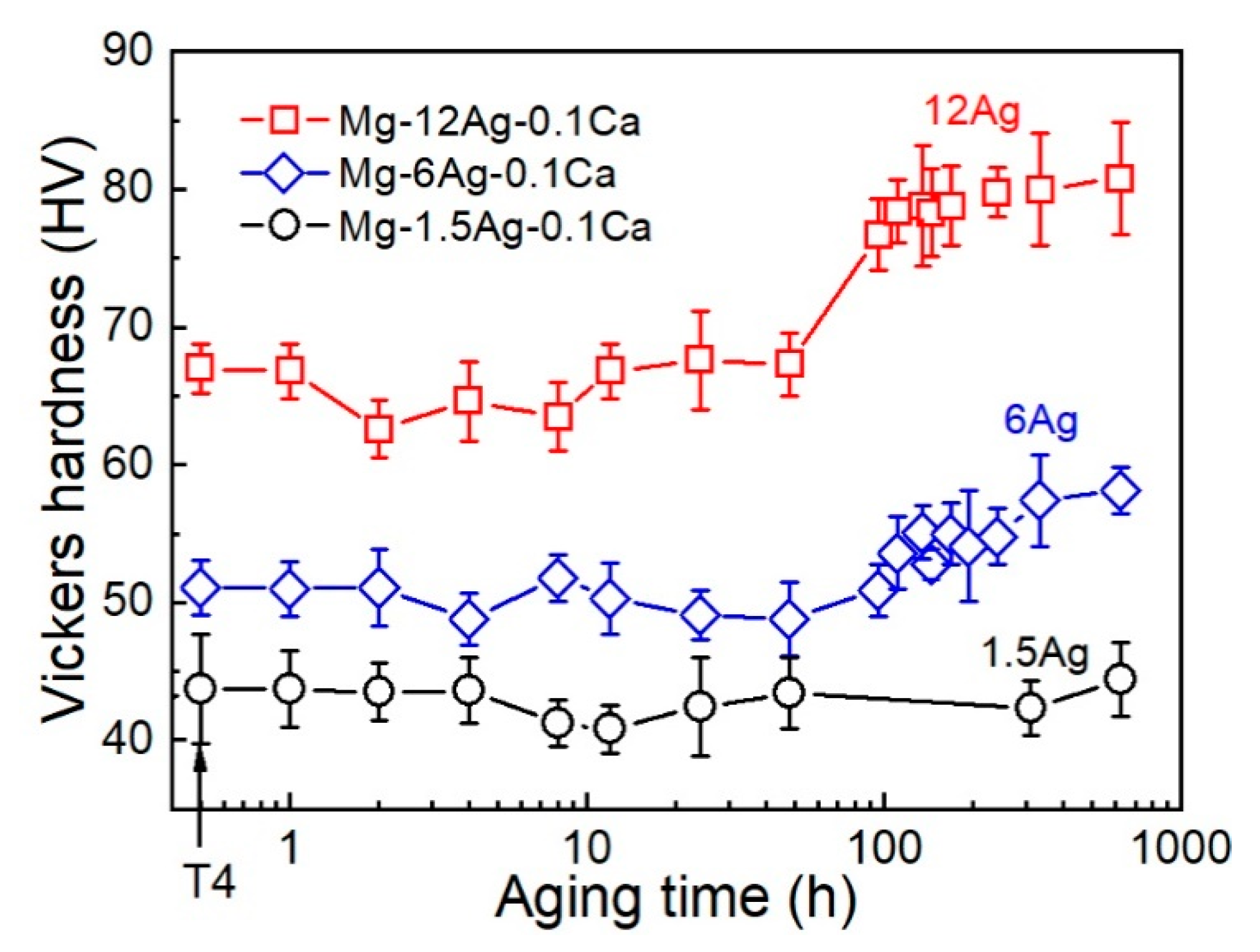 Metals 10 01632 g003 Metals 10 01632 g003