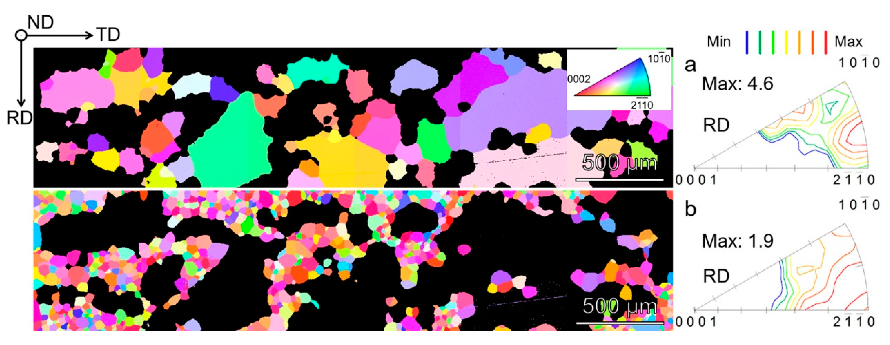 Metals 10 01632 g011 Metals 10 01632 g011