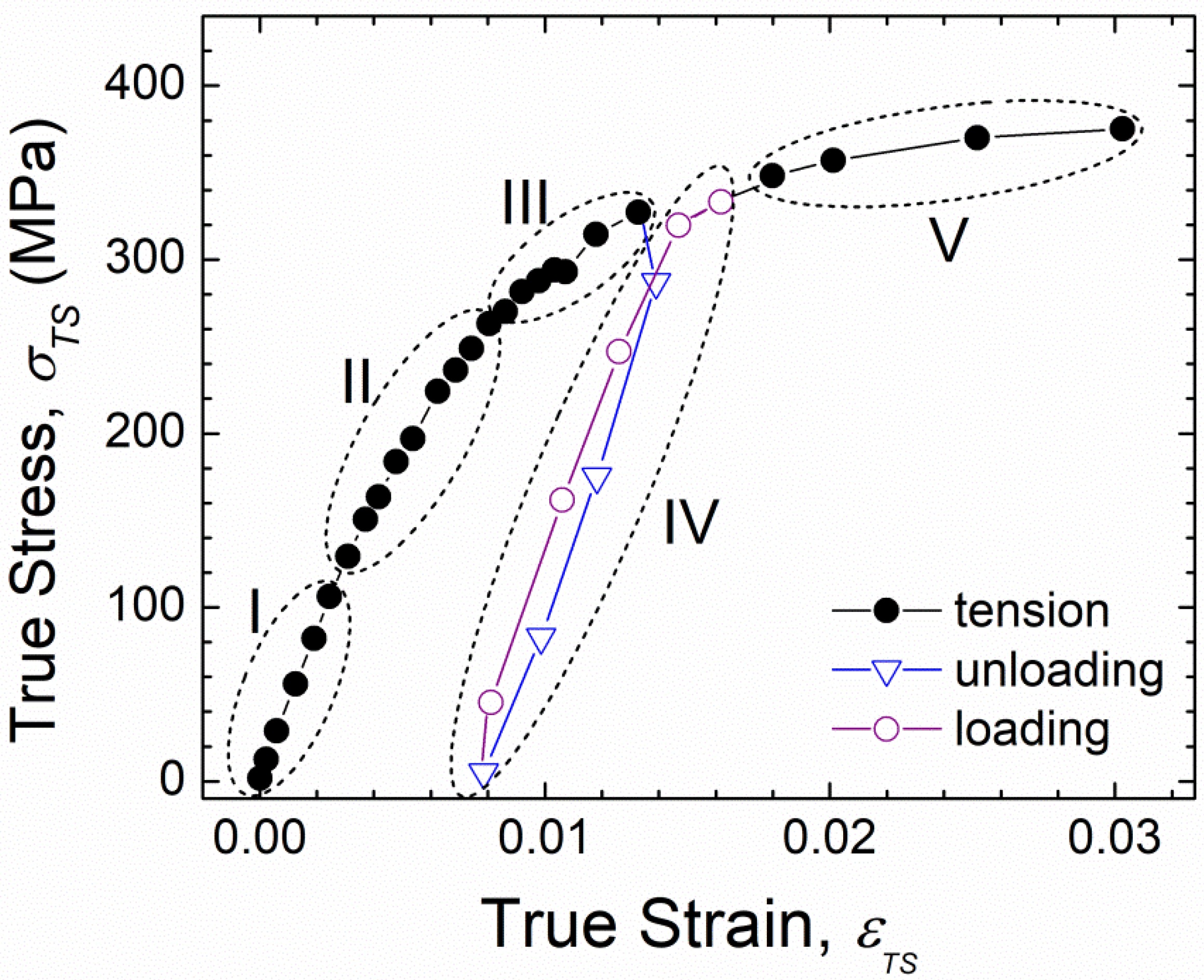 Metals 10 01635 g002
