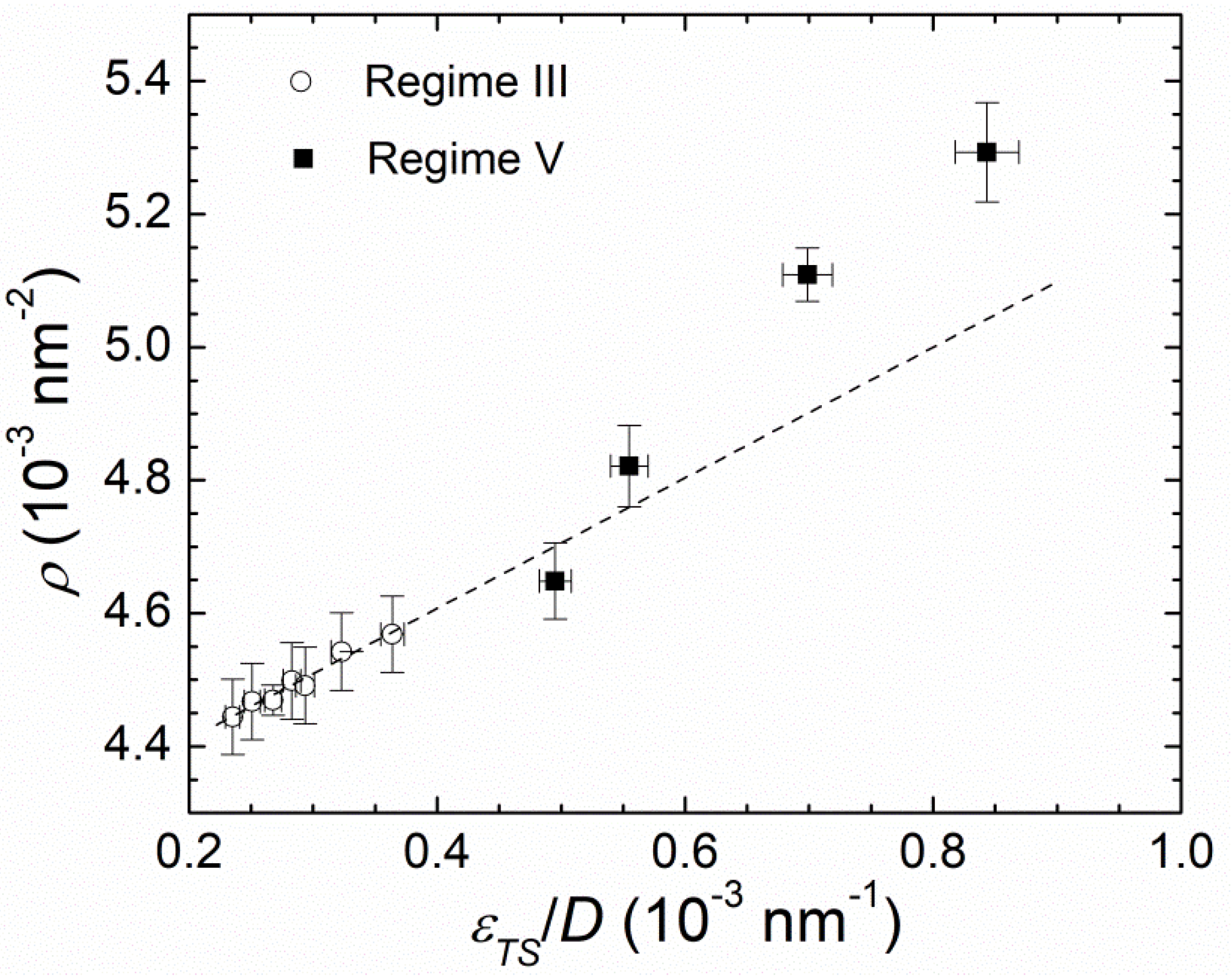 Metals 10 01635 g007