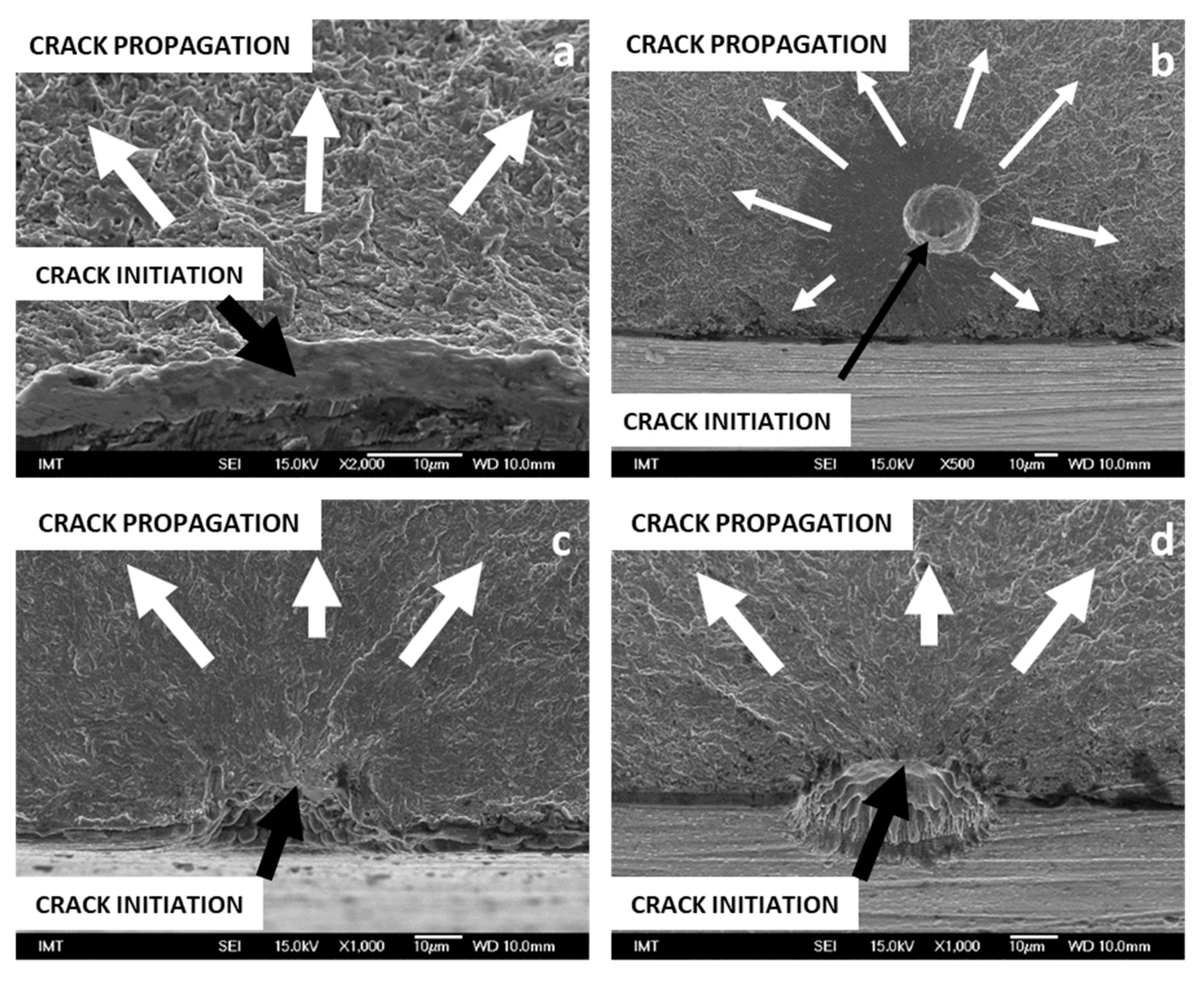 Metals 10 01636 g004