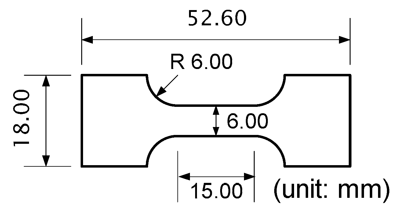 Metals 10 01639 g003