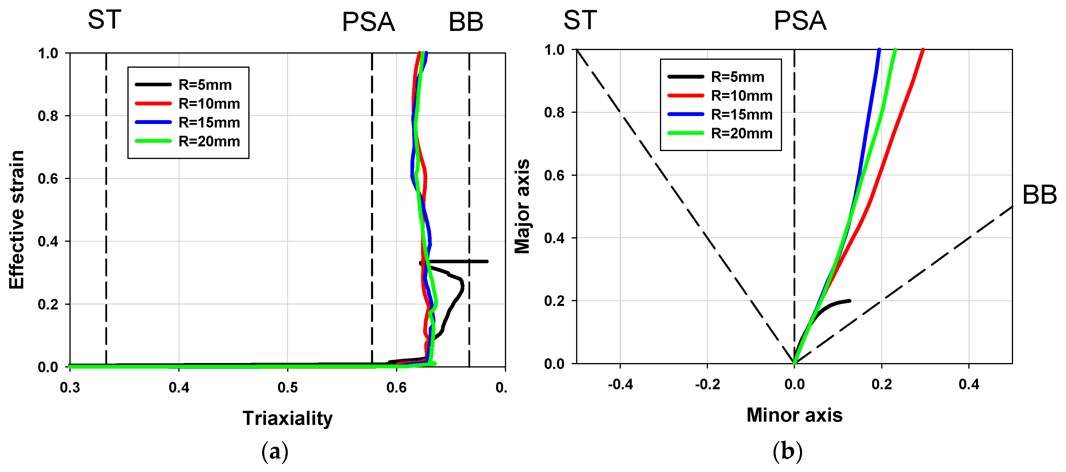 Metals 10 01639 g011