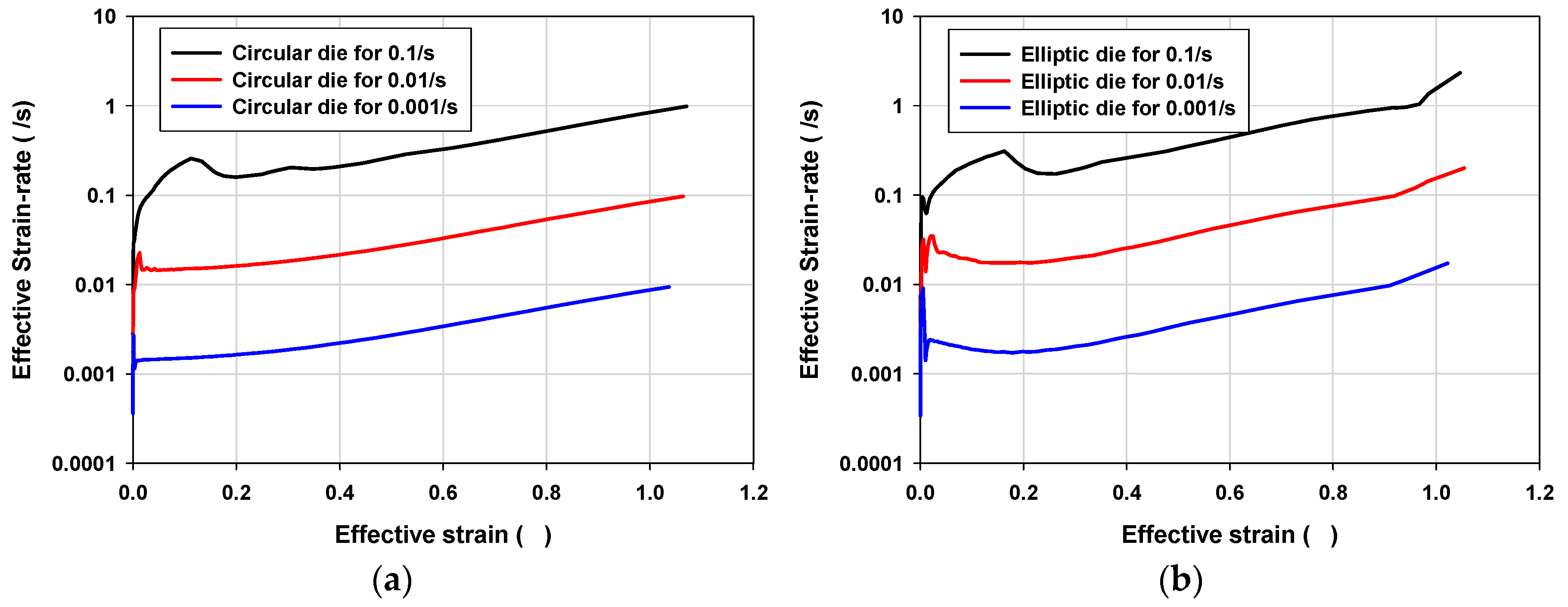 Metals 10 01639 g013