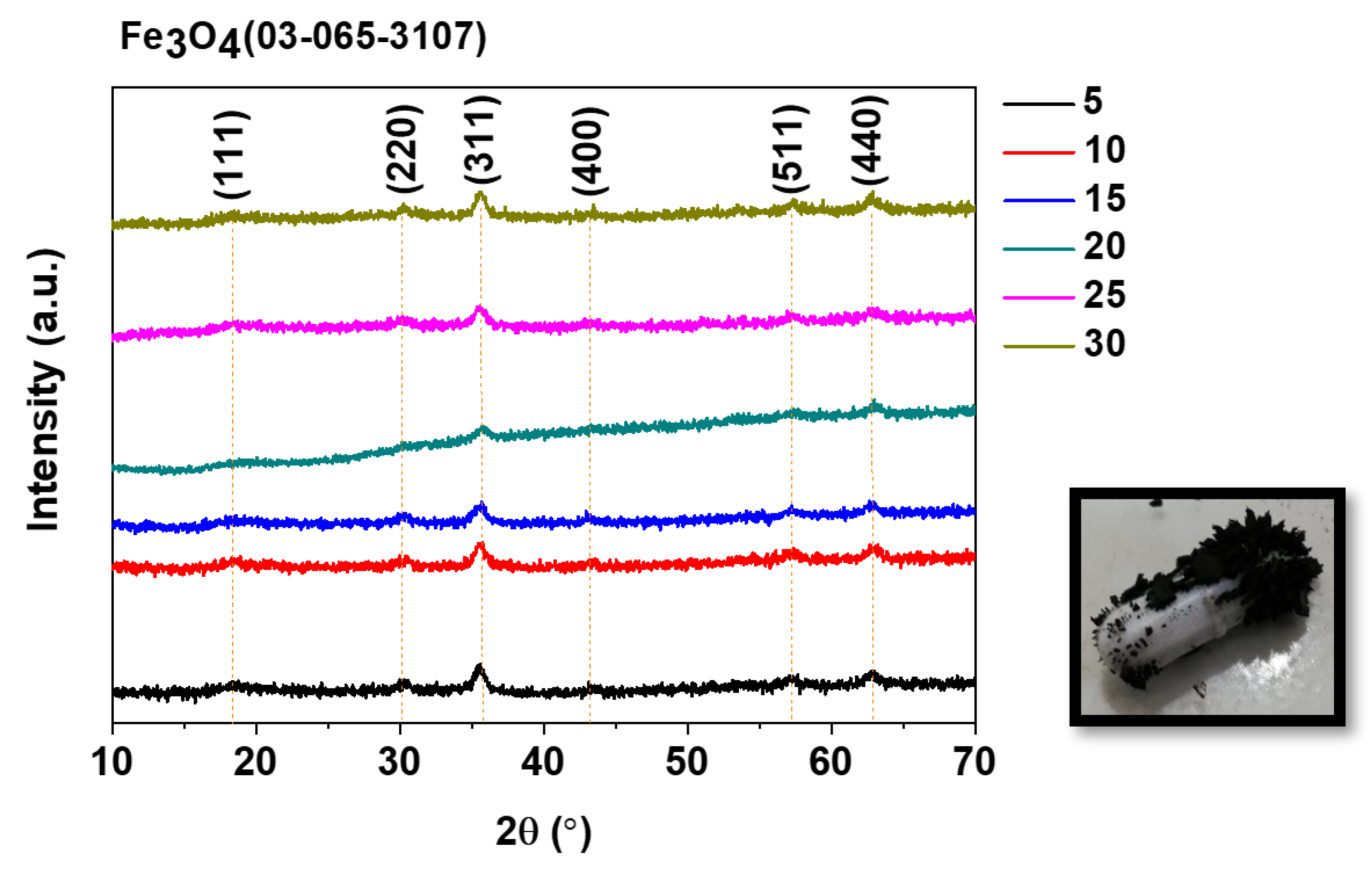 Metals 10 01640 g004