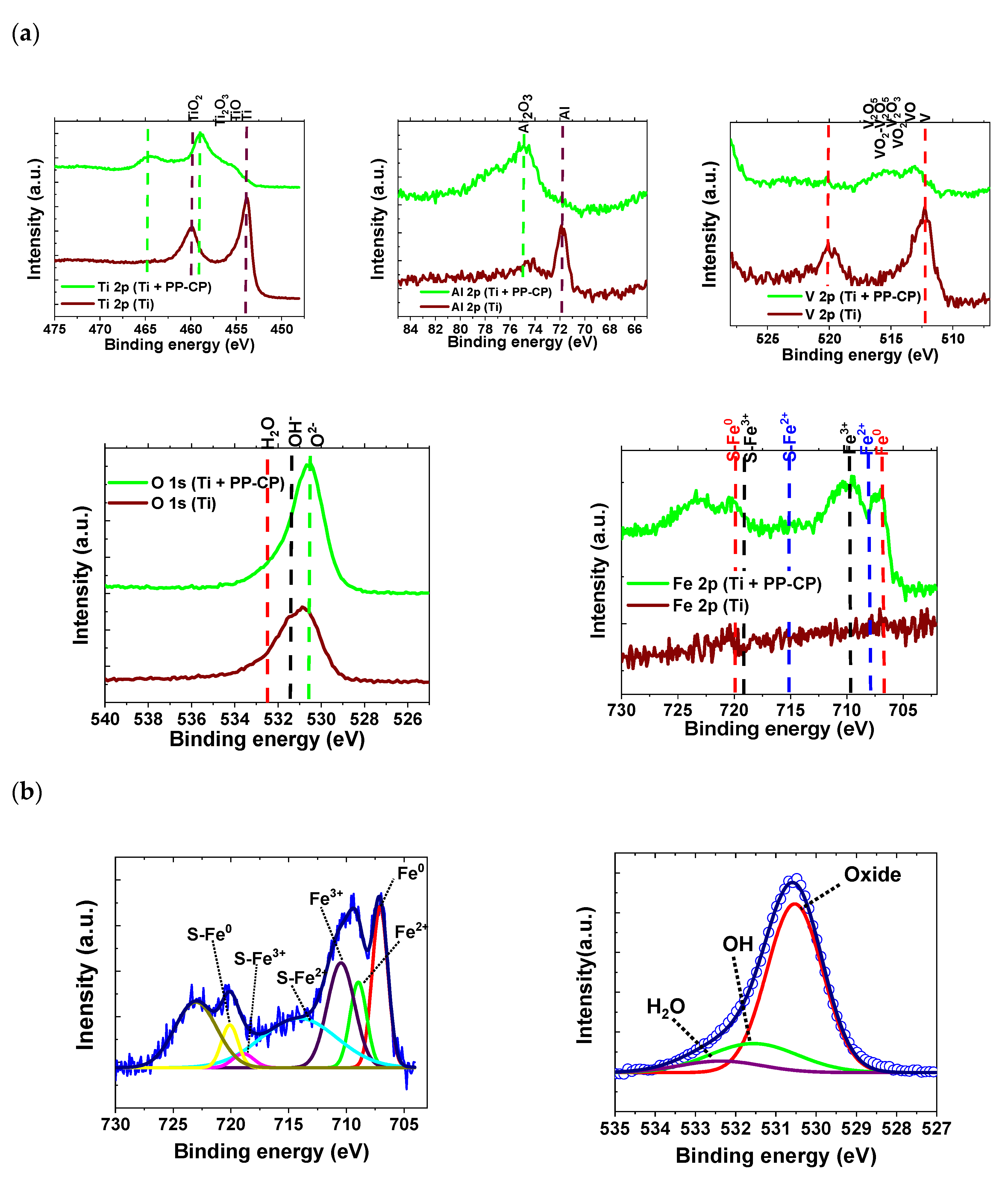 Metals 10 01640 g005