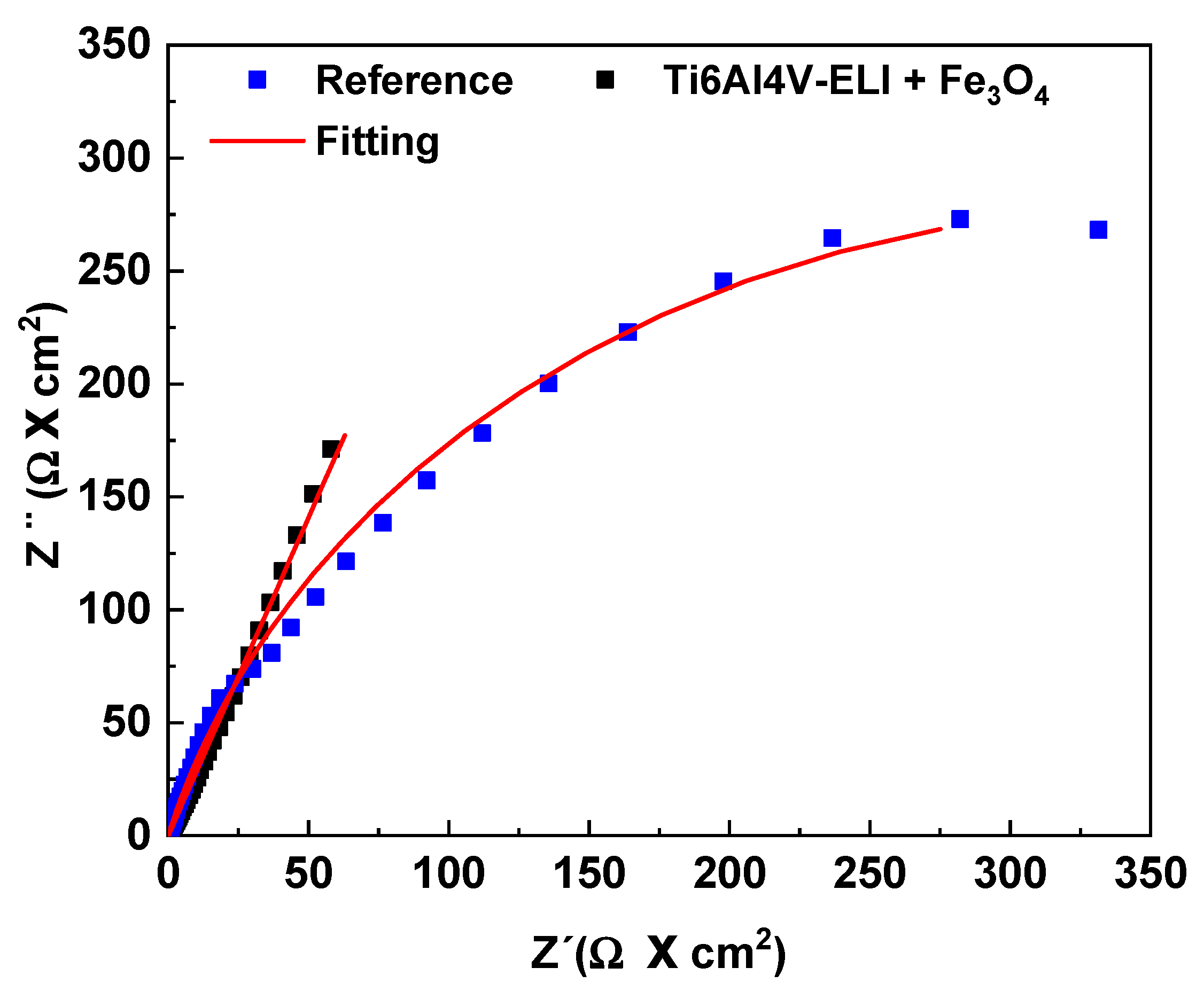 Metals 10 01640 g008