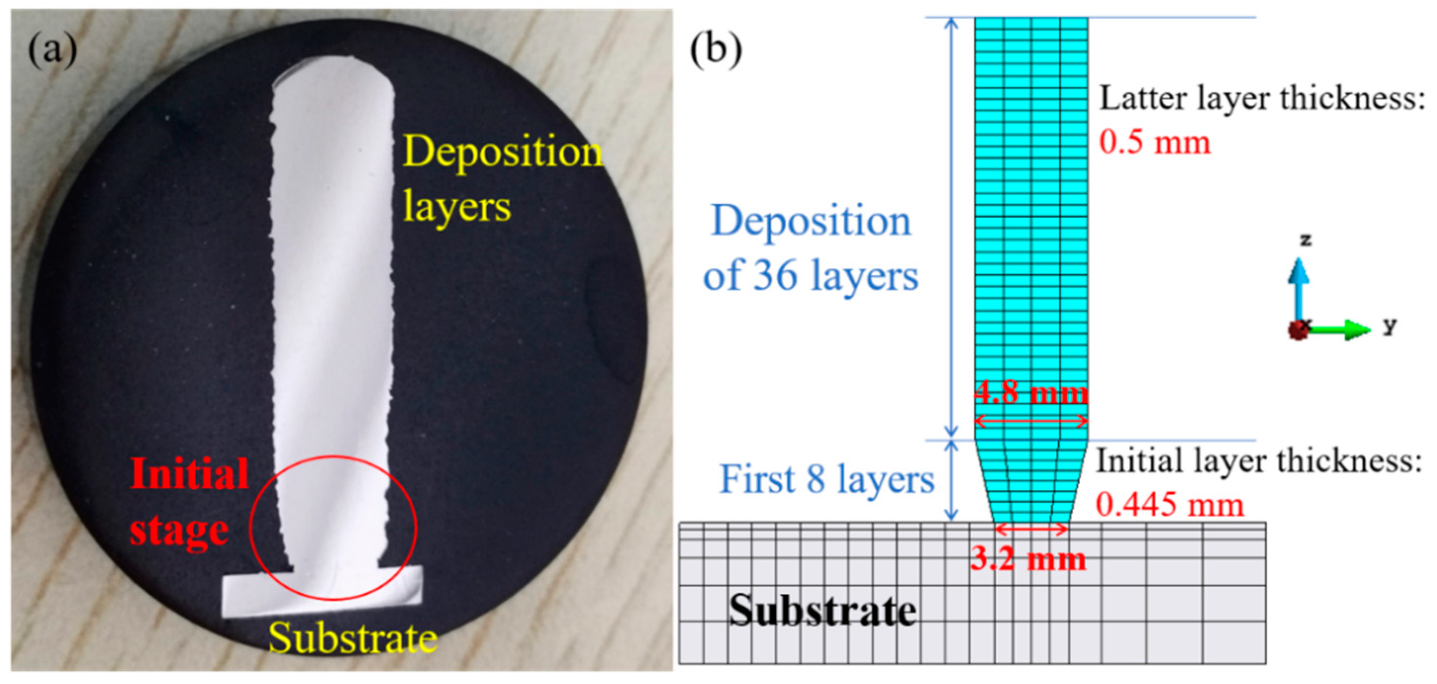 Metals 10 01643 g005