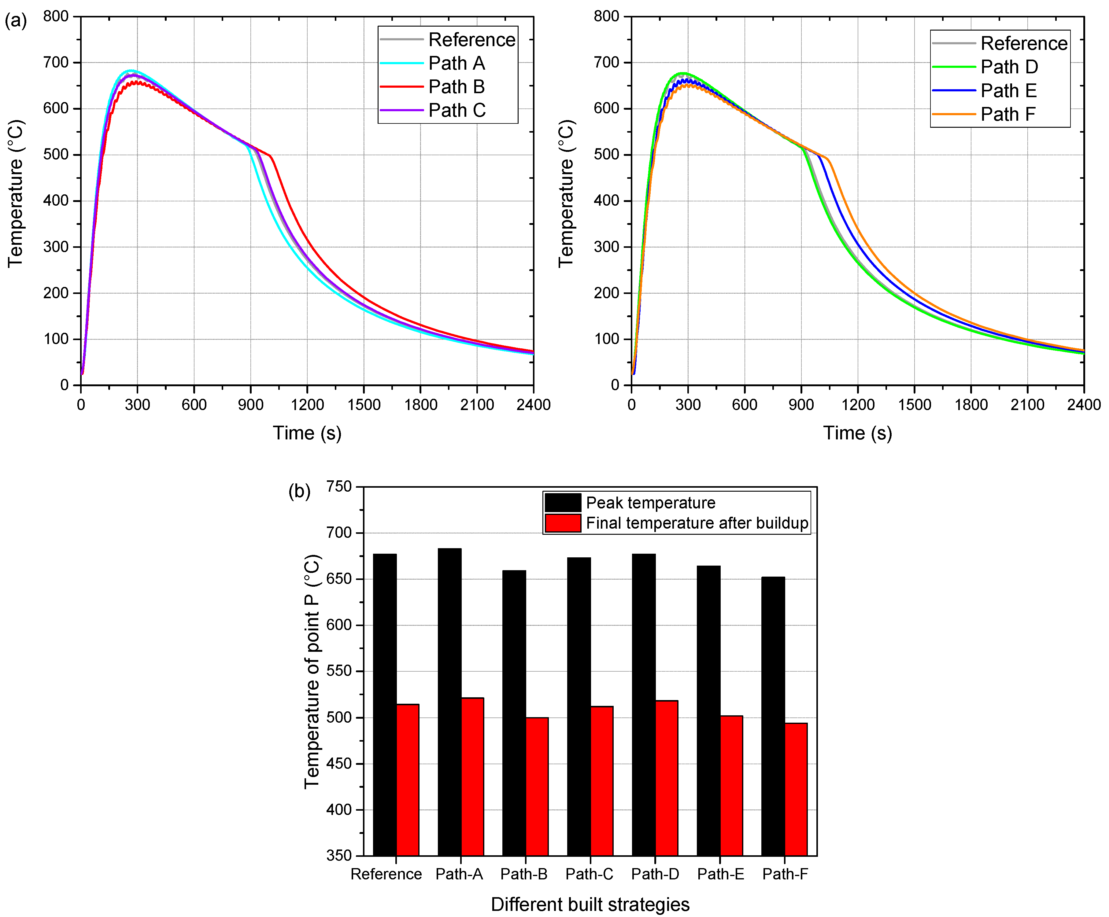 Metals 10 01643 g011