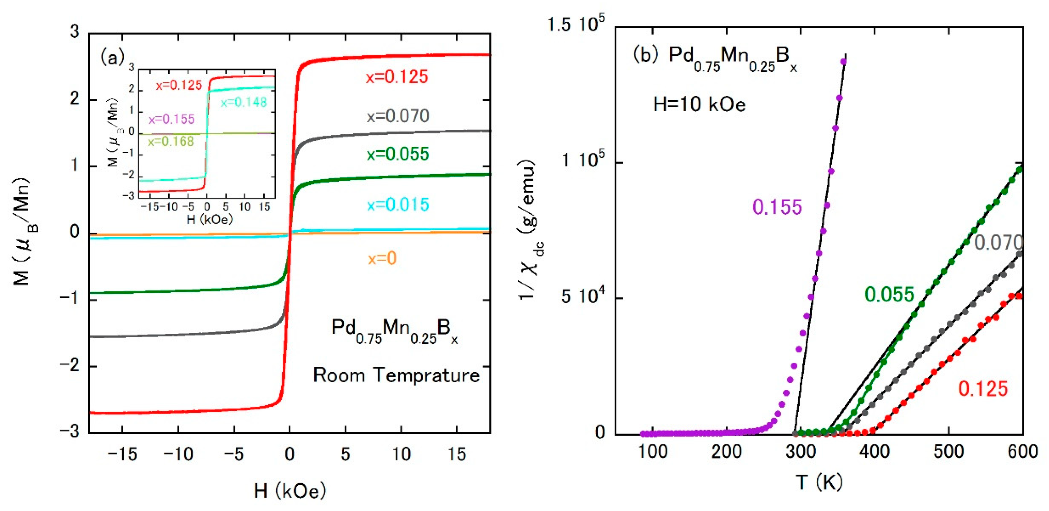Metals 10 01644 g006