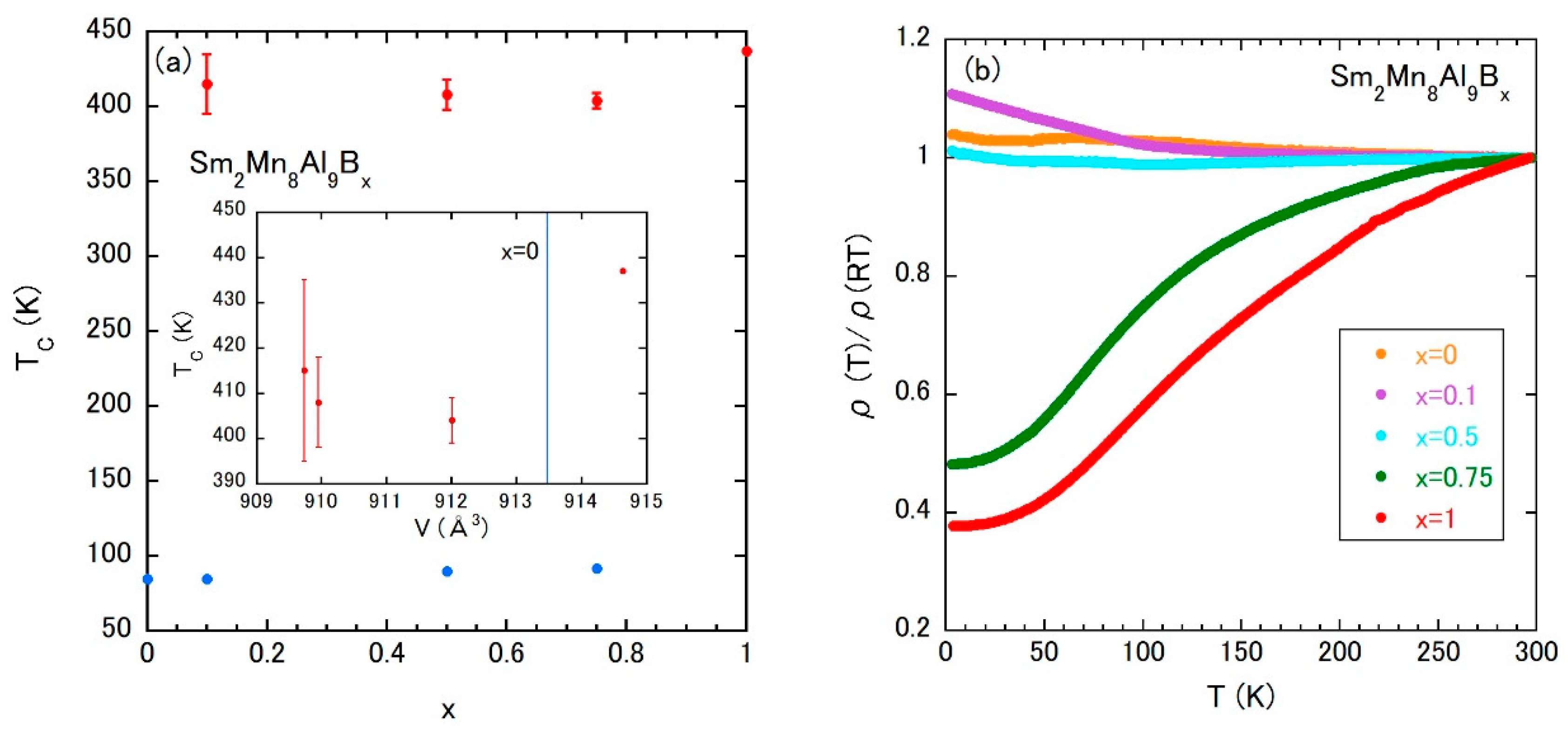 Metals 10 01644 g011