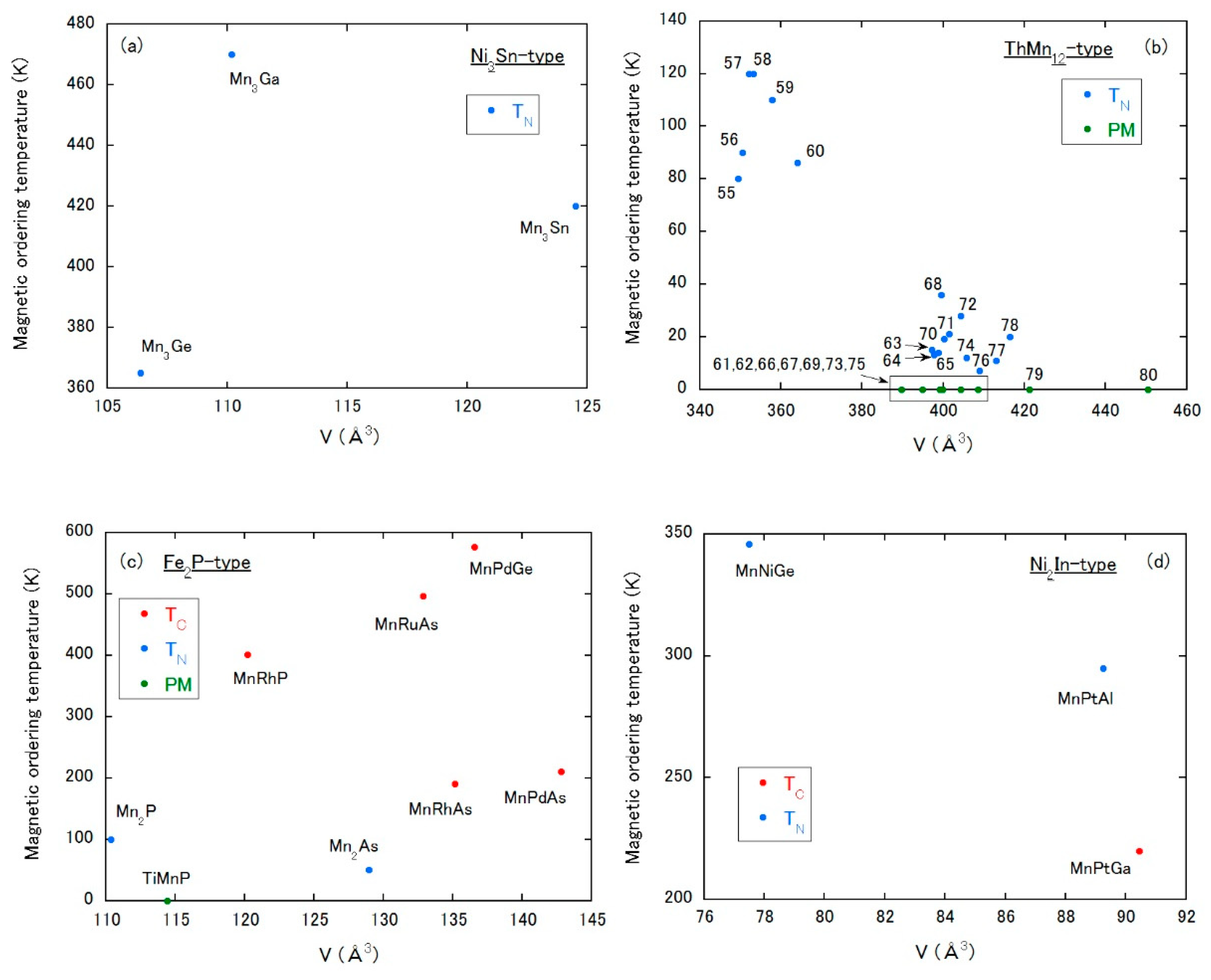 Metals 10 01644 g012
