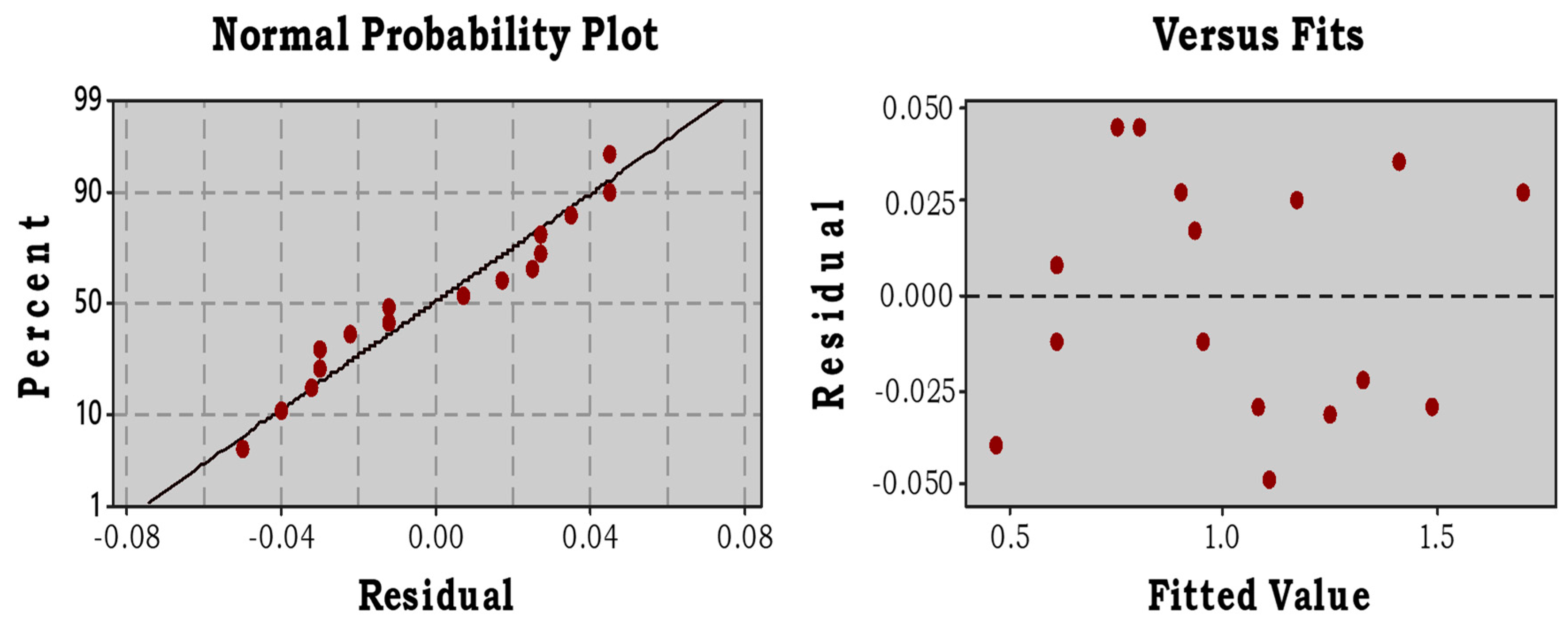 Metals 10 01650 g004 Metals 10 01650 g004