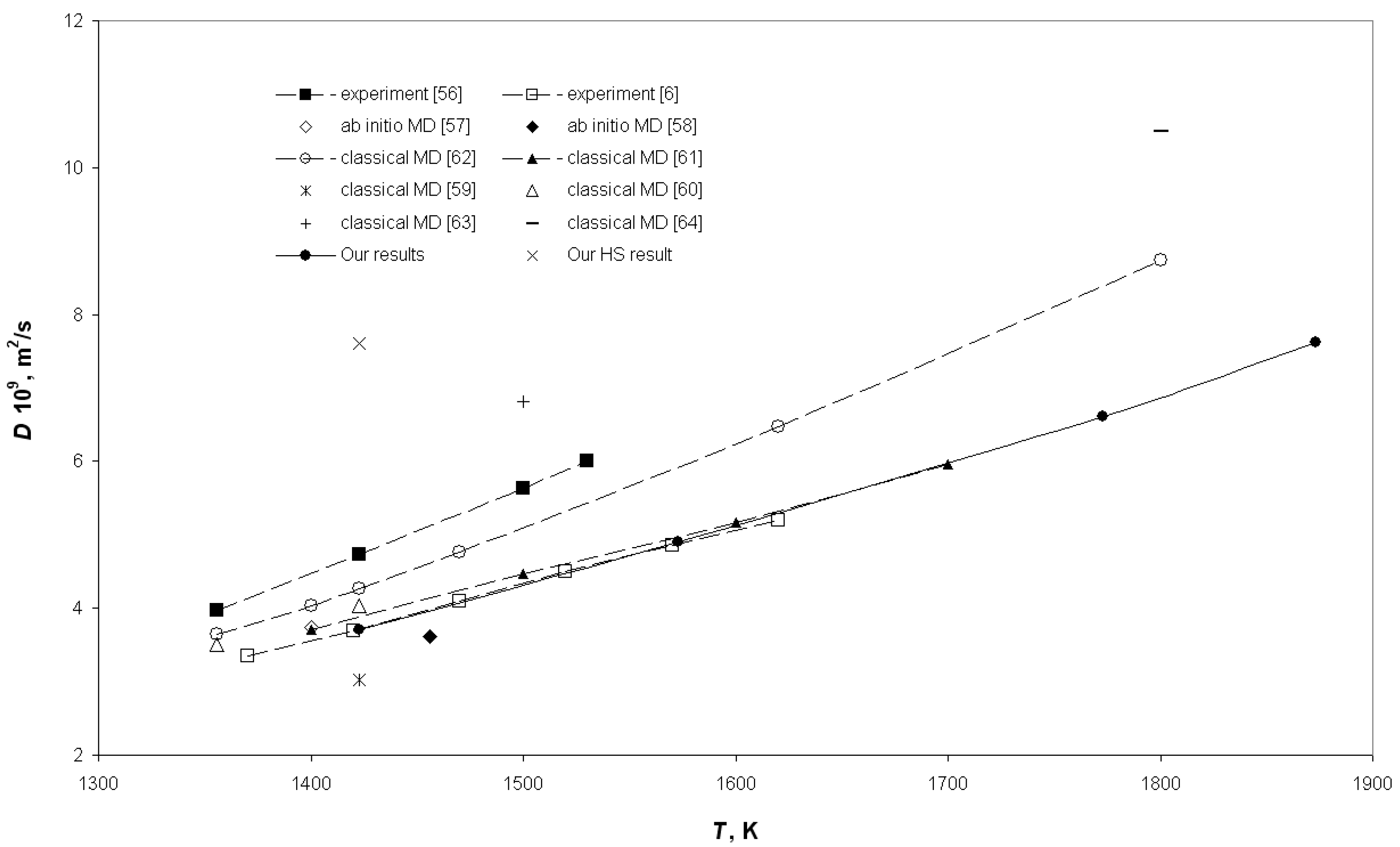 Metals 10 01651 g001 Metals 10 01651 g001