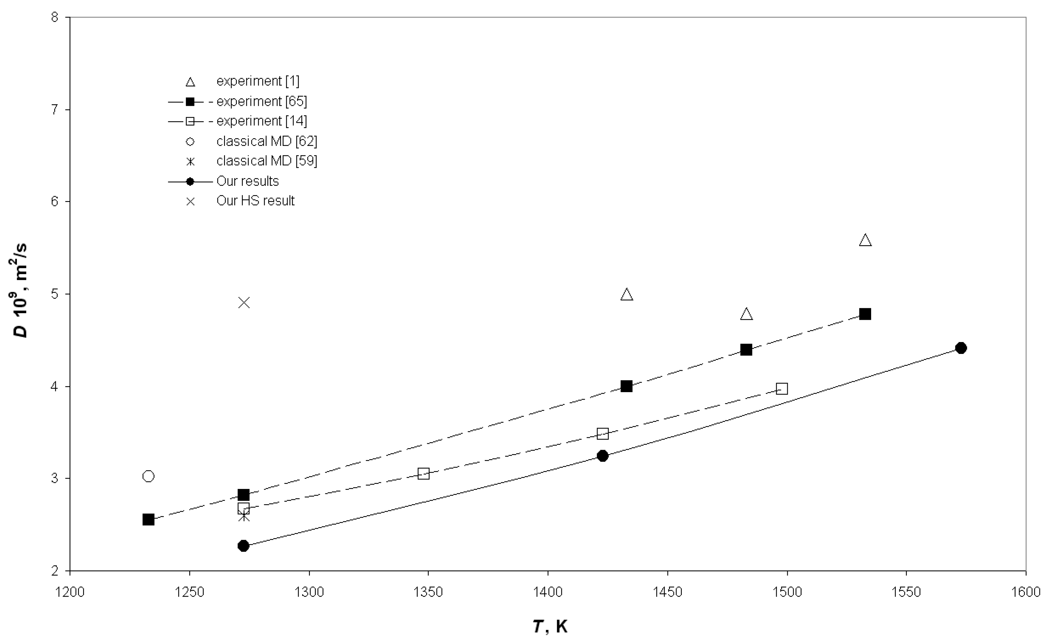 Metals 10 01651 g002 Metals 10 01651 g002