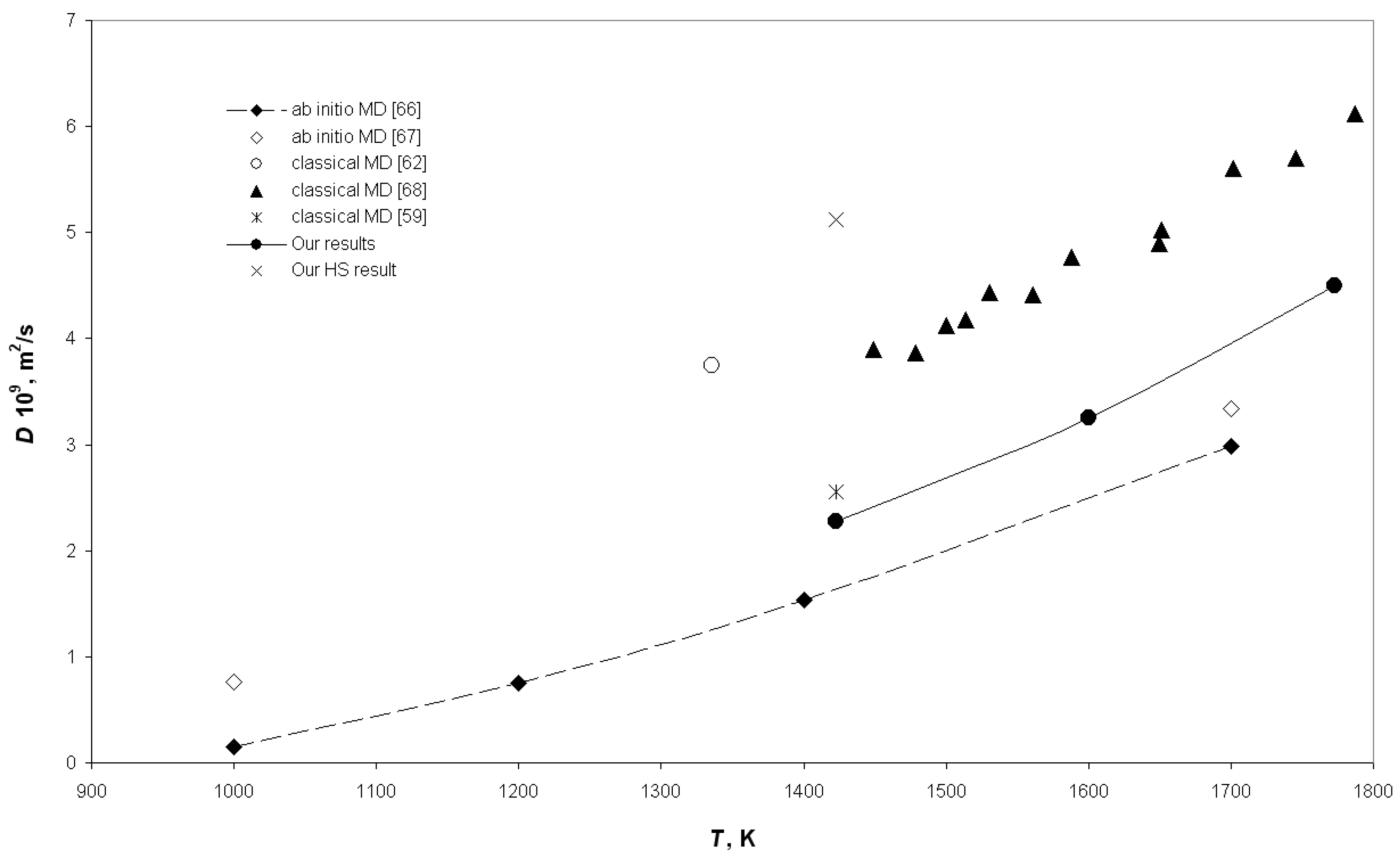 Metals 10 01651 g003 Metals 10 01651 g003