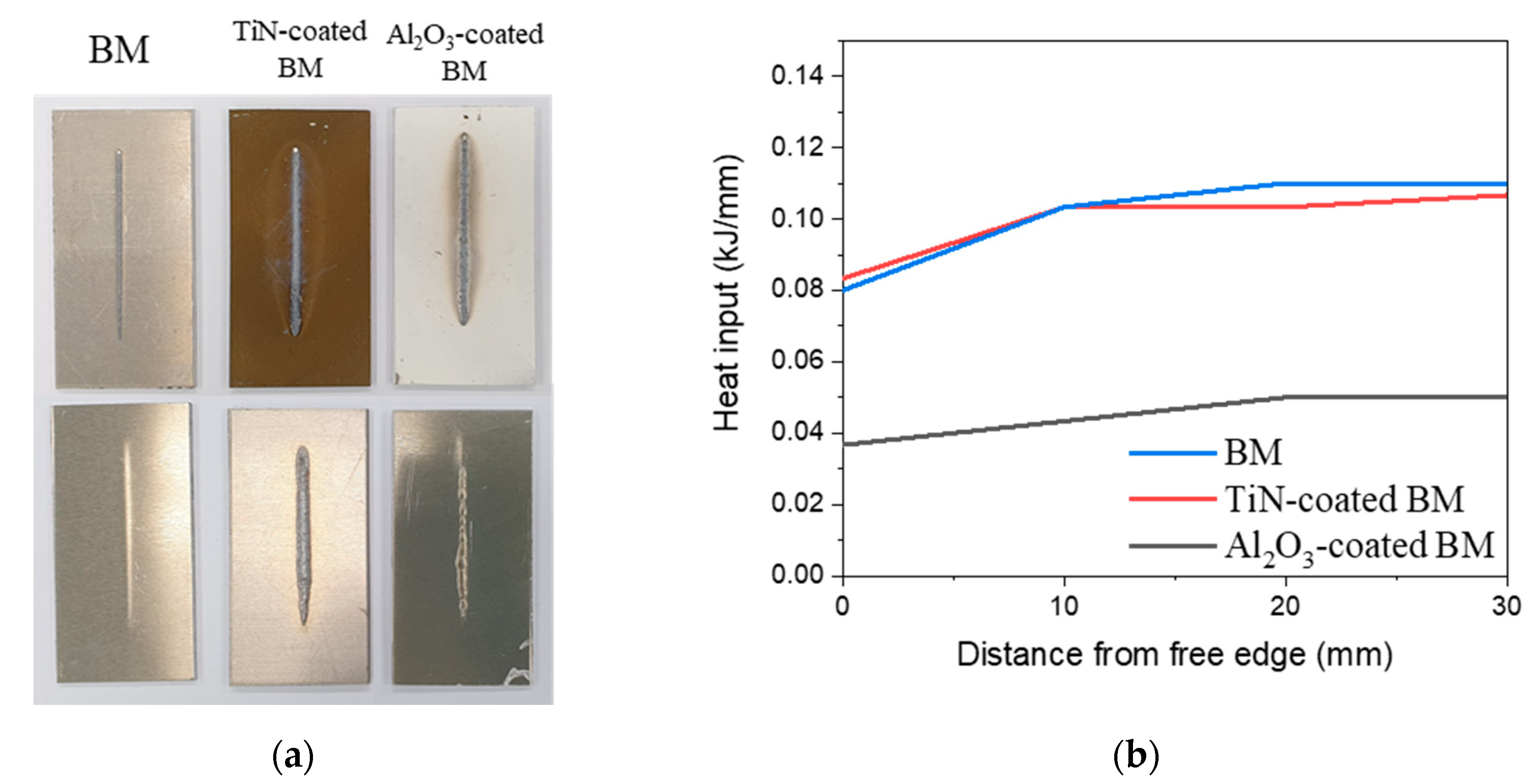 Metals 10 01657 g003 Metals 10 01657 g003