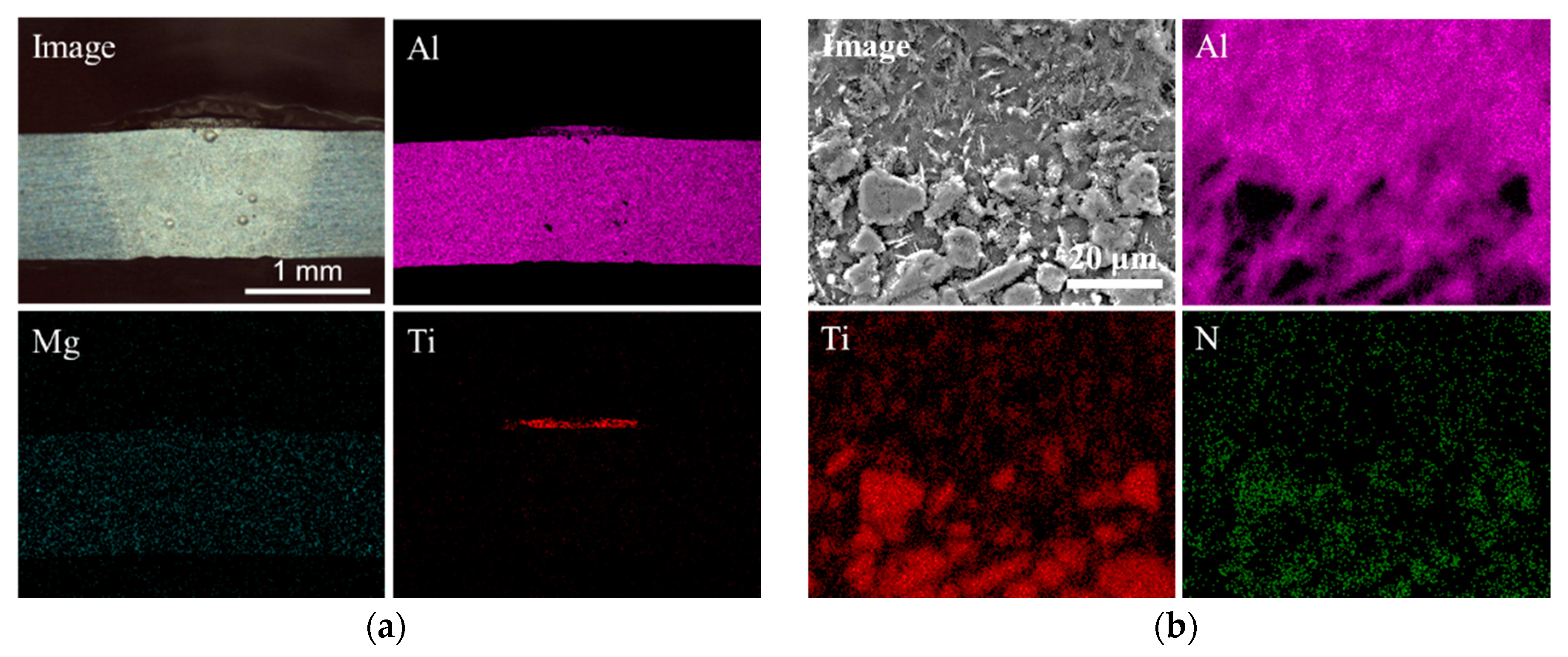 Metals 10 01657 g006 Metals 10 01657 g006