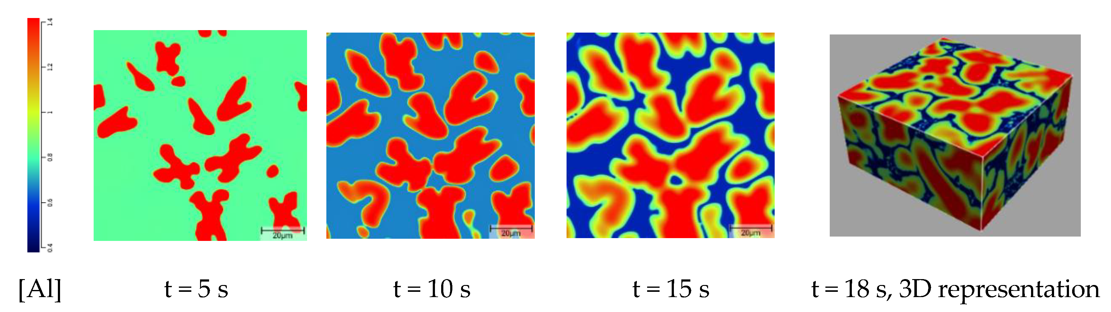 Metals 10 01659 g002