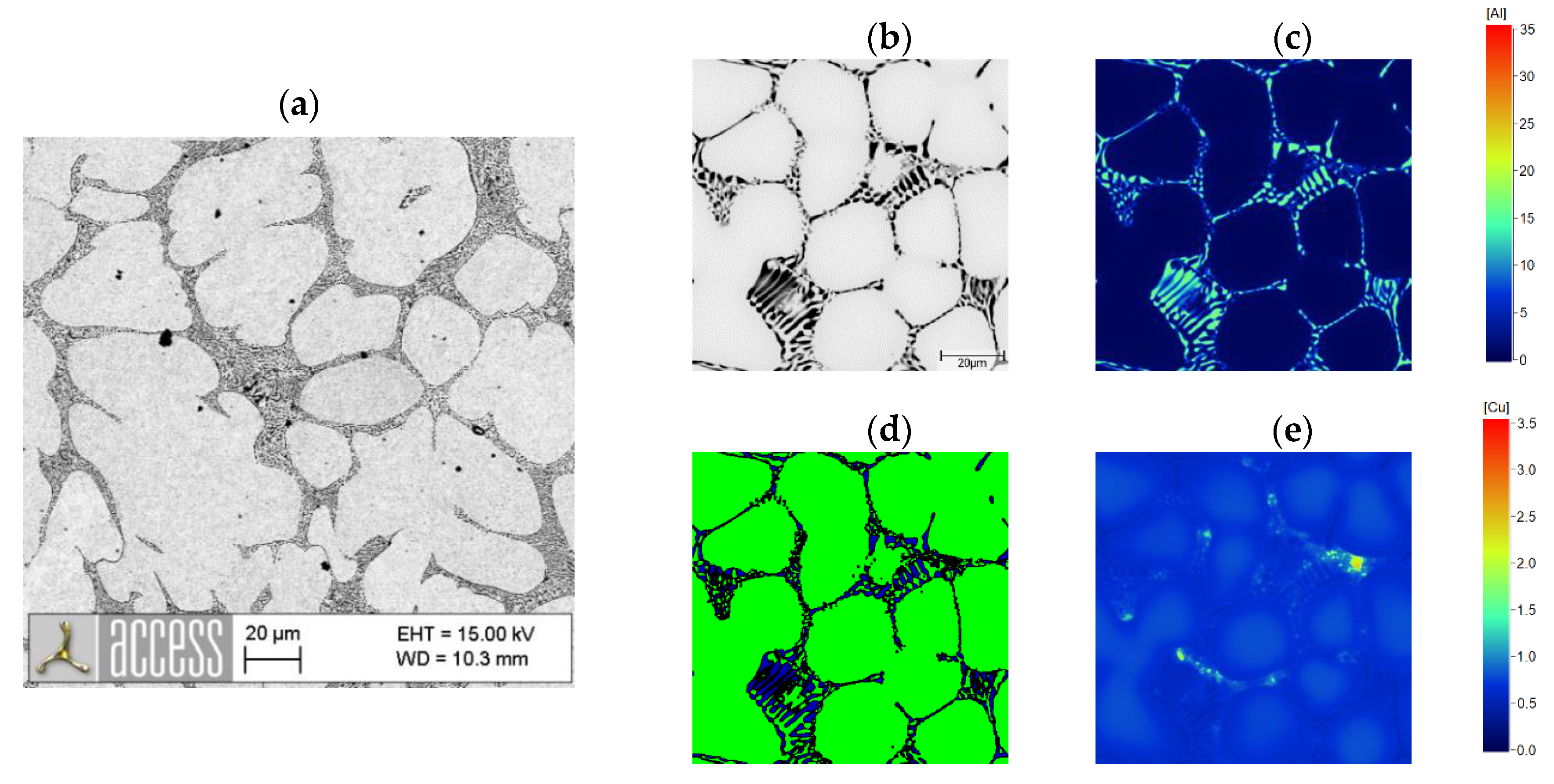 Metals 10 01659 g004