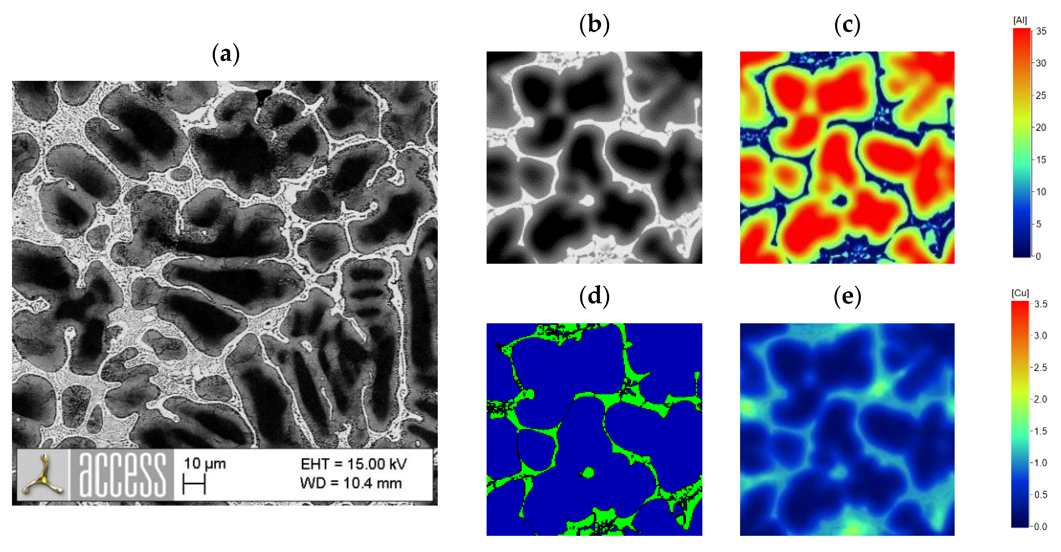 Metals 10 01659 g005