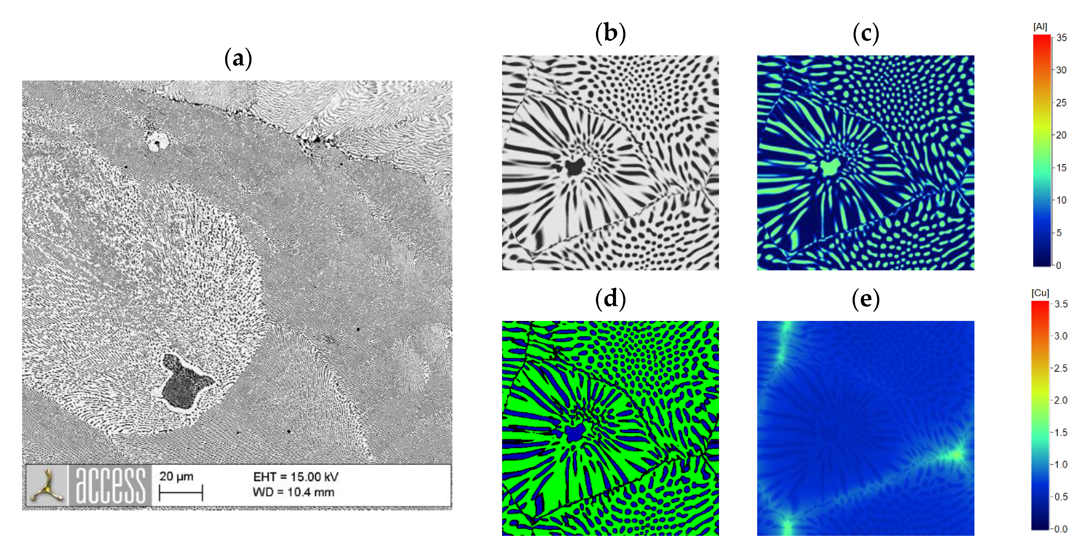 Metals 10 01659 g006
