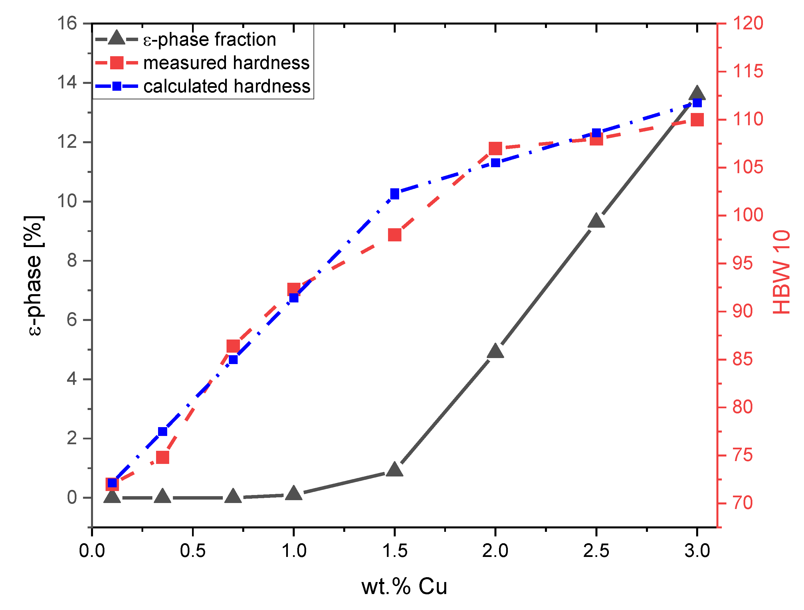 Metals 10 01659 g010