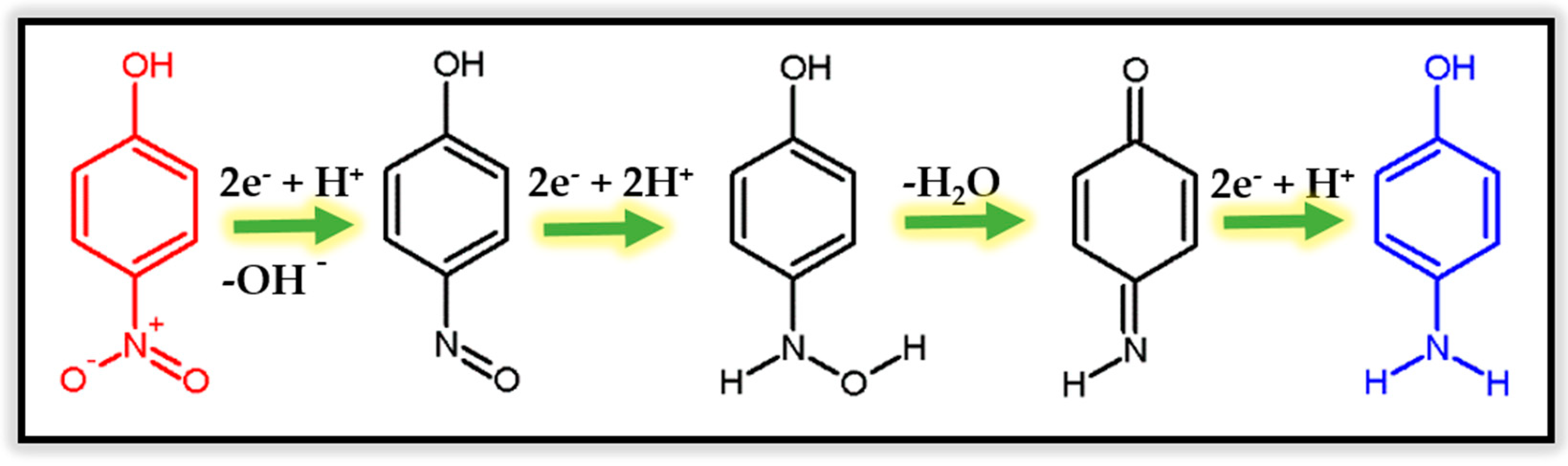 Metals 10 01661 g004 Metals 10 01661 g004