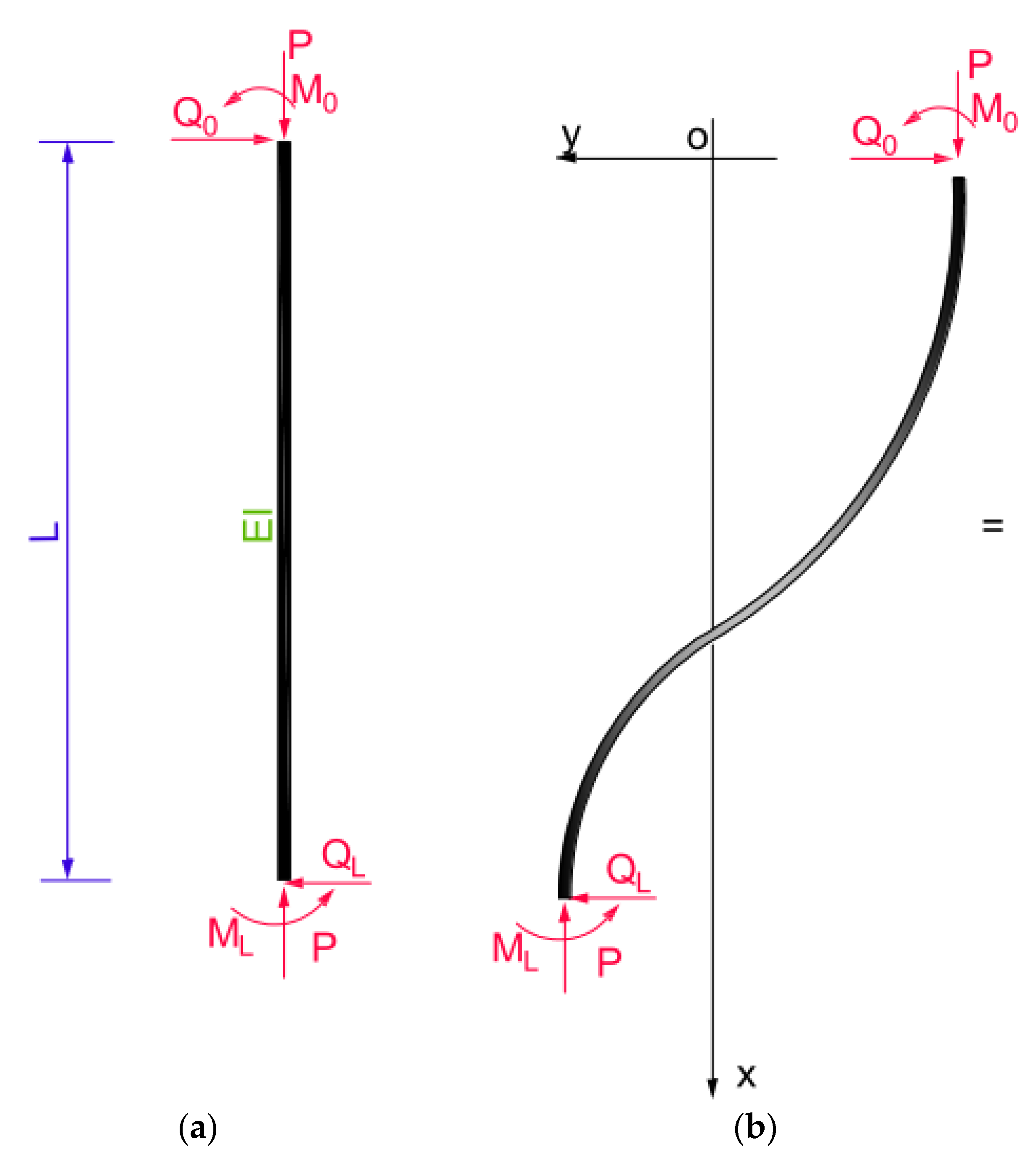 Metals 10 01664 g003a