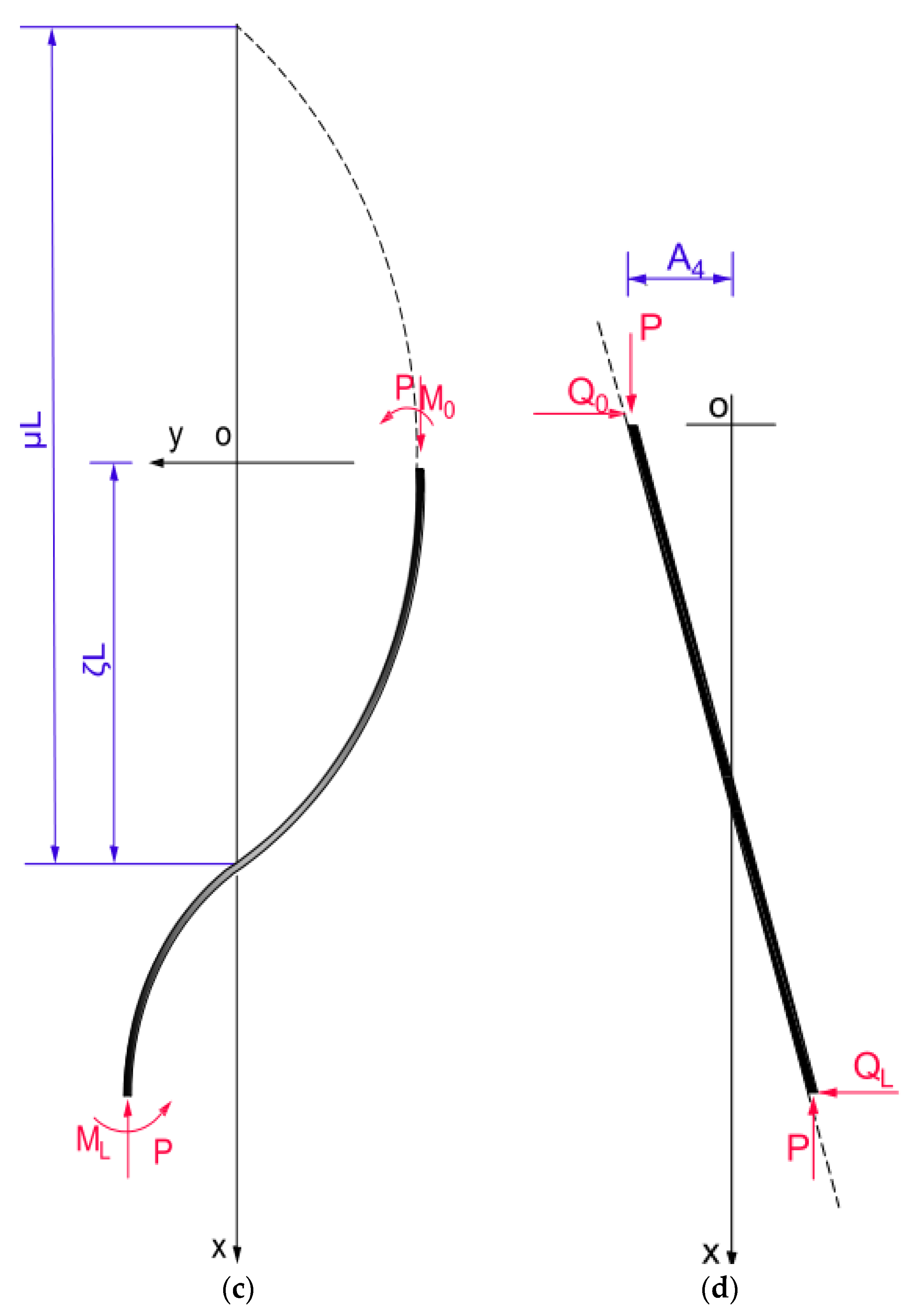 Metals 10 01664 g003b