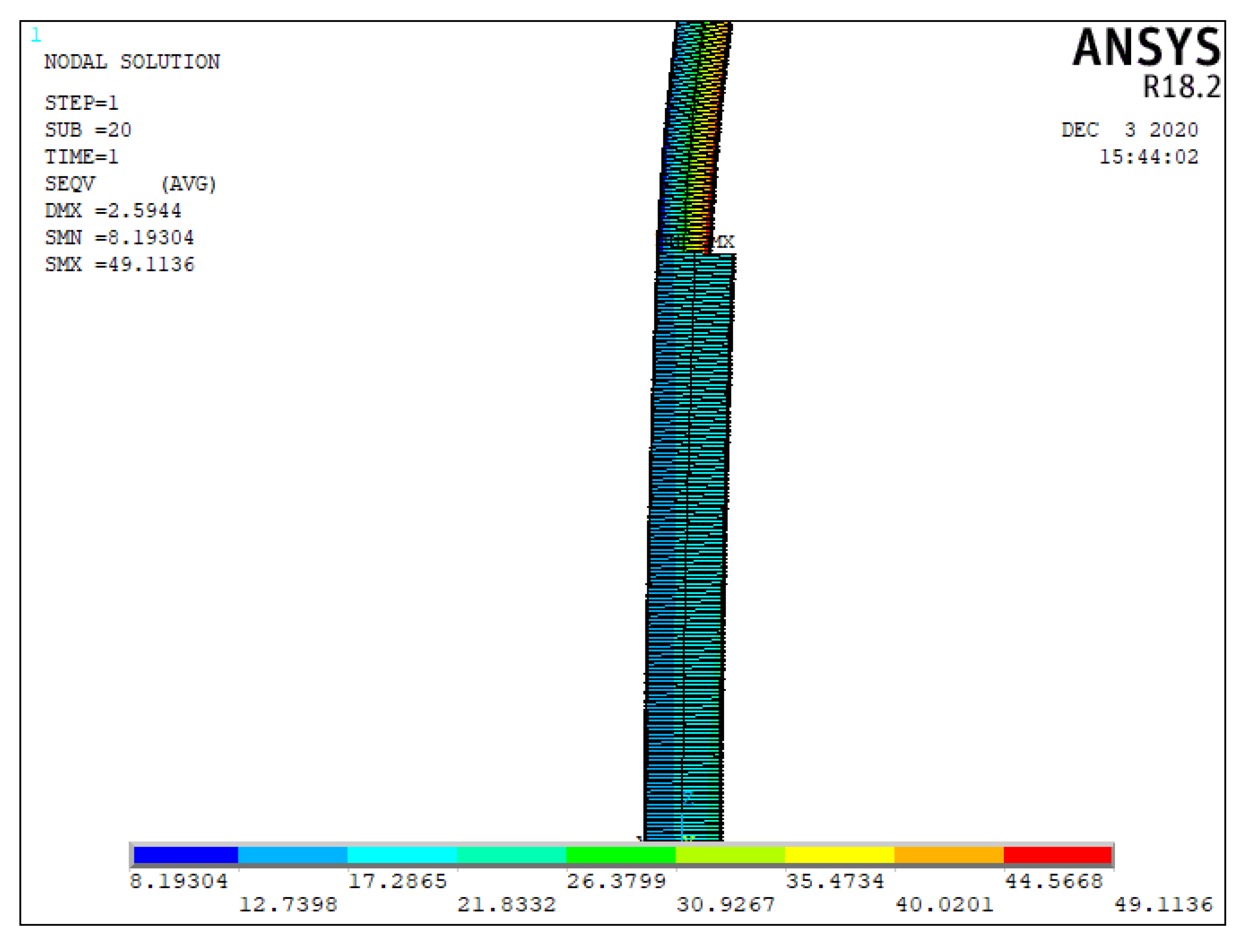 Metals 10 01664 g010