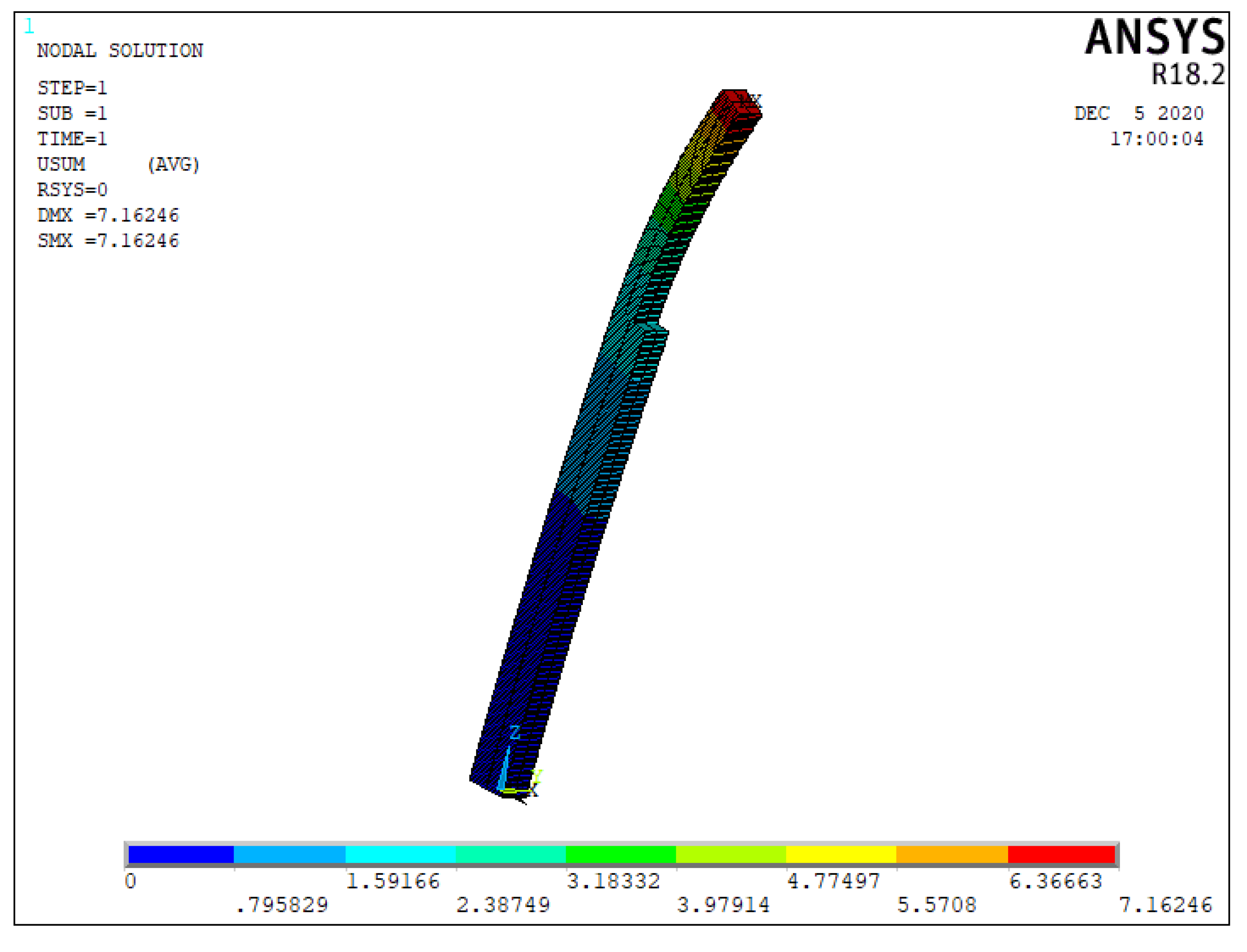Metals 10 01664 g011